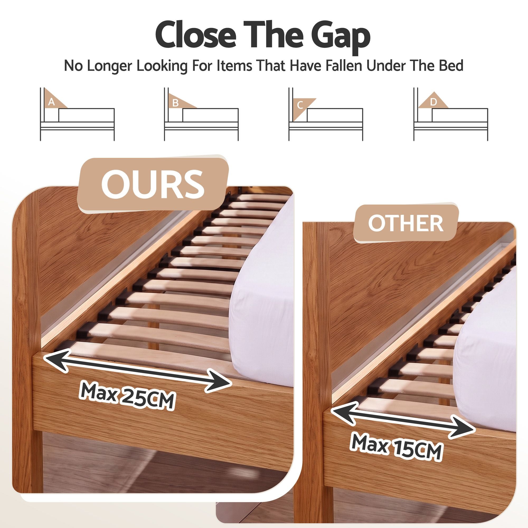 King Bed Wedge Pillow For Headboard, Close Gap And Stop Pillows Sliding, Perfect For Dorm Or Tatami Reading, 25D Foam Mattress Gap Filler With 2 Side Pockets, Washable 110gsm Cover