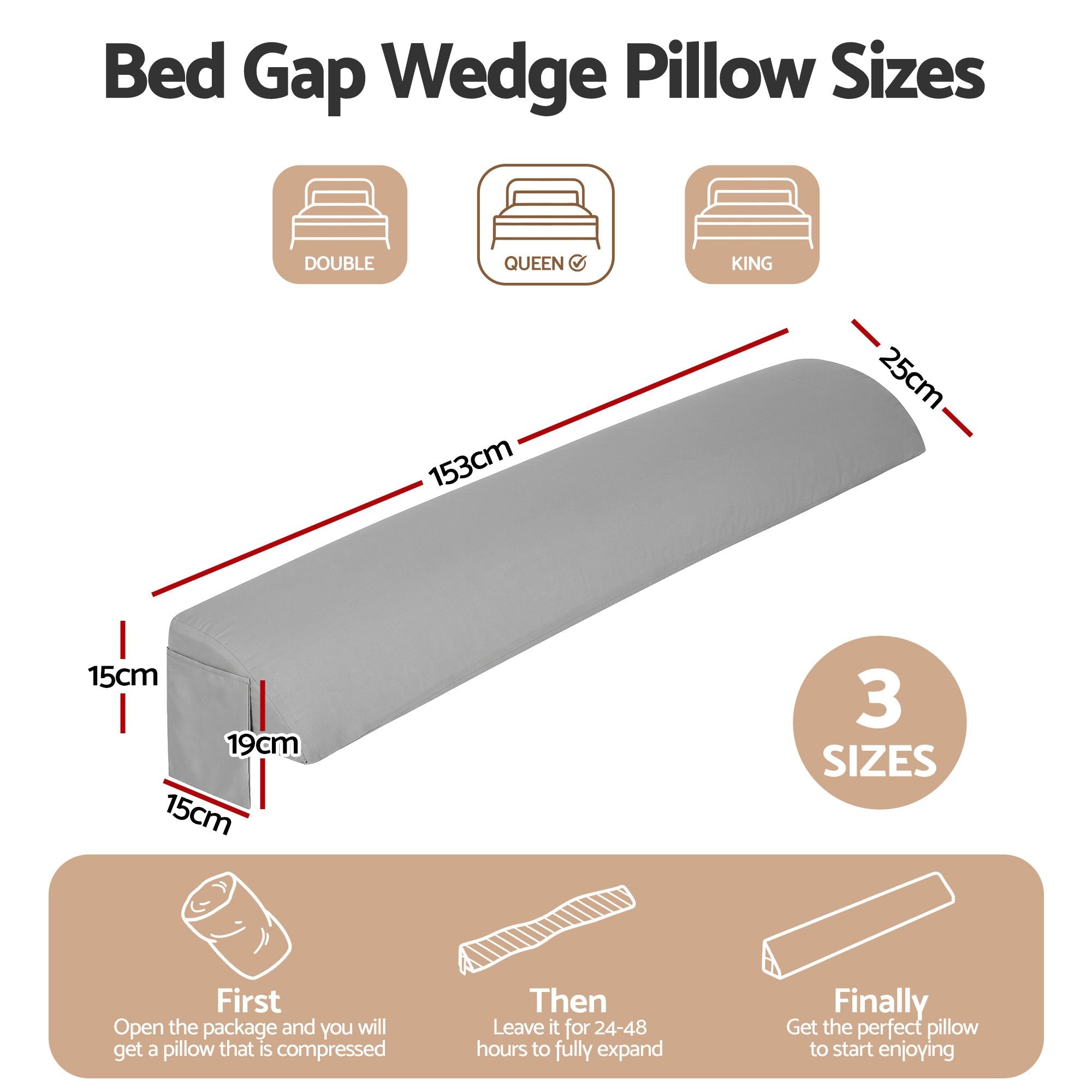 Queen Bed Wedge Pillow For Headboard, Close Gap And Stop Pillows Sliding, Perfect For Dorm Or Tatami Reading, 25D Foam Mattress Gap Filler With 2 Side Pockets, Washable 110gsm Cover