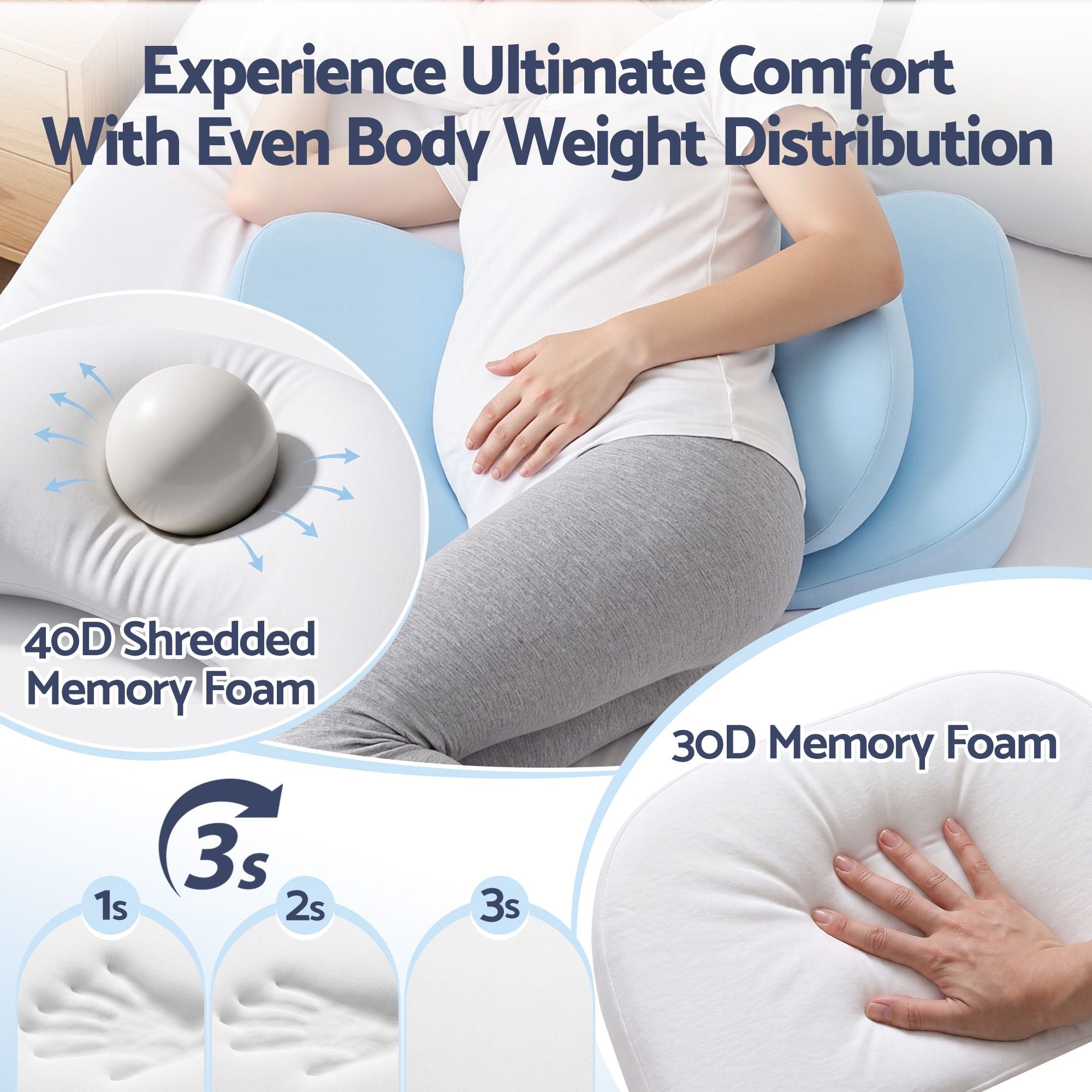 Bedding Memory Foam Pregnancy Pillow Adjustable with Concave Curve Design, Support for Back, Belly, and Hips, Blue