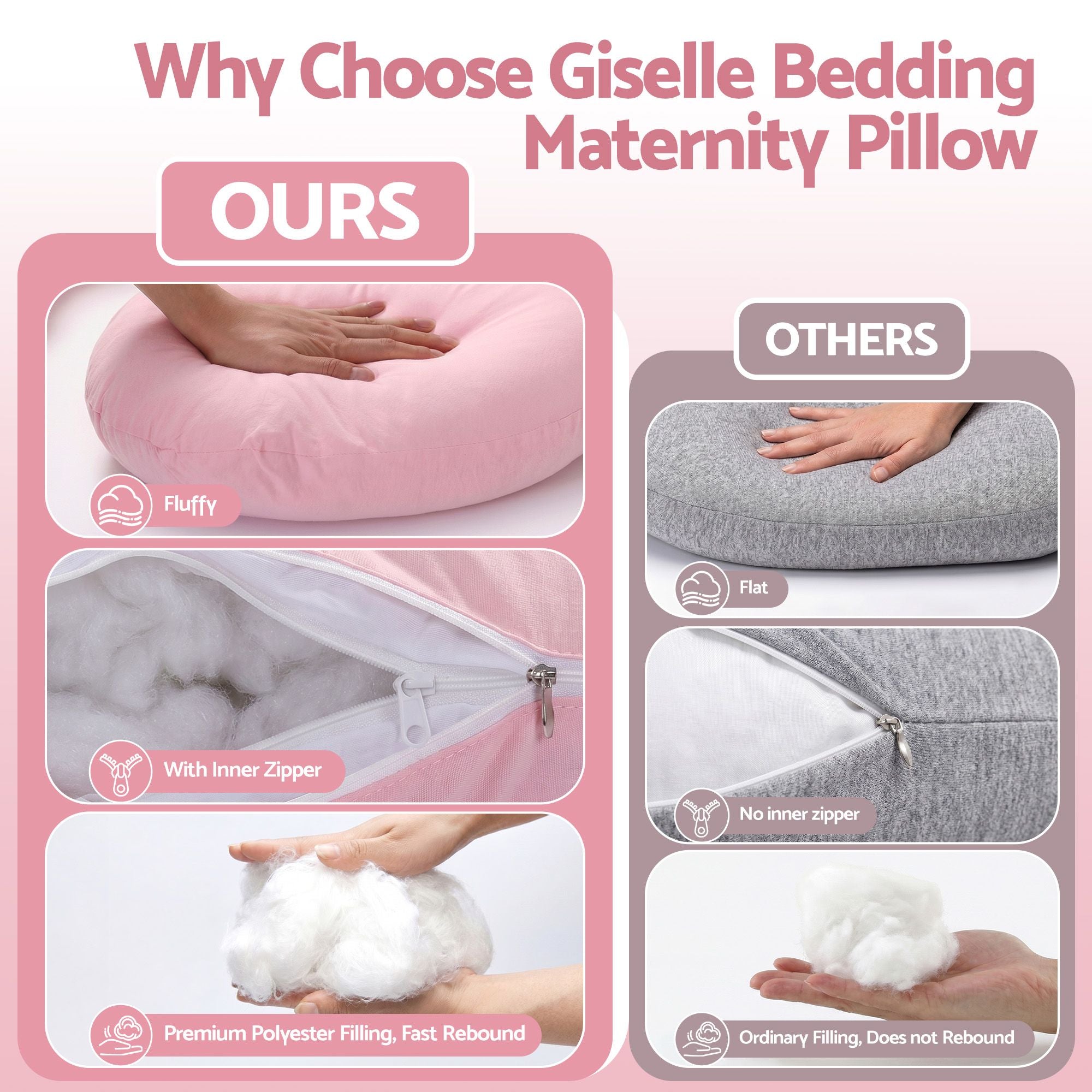 U Shaped Pregnancy Full Body Pillow 73x133cm with 100% Cotton Jersey Cover - Pink
