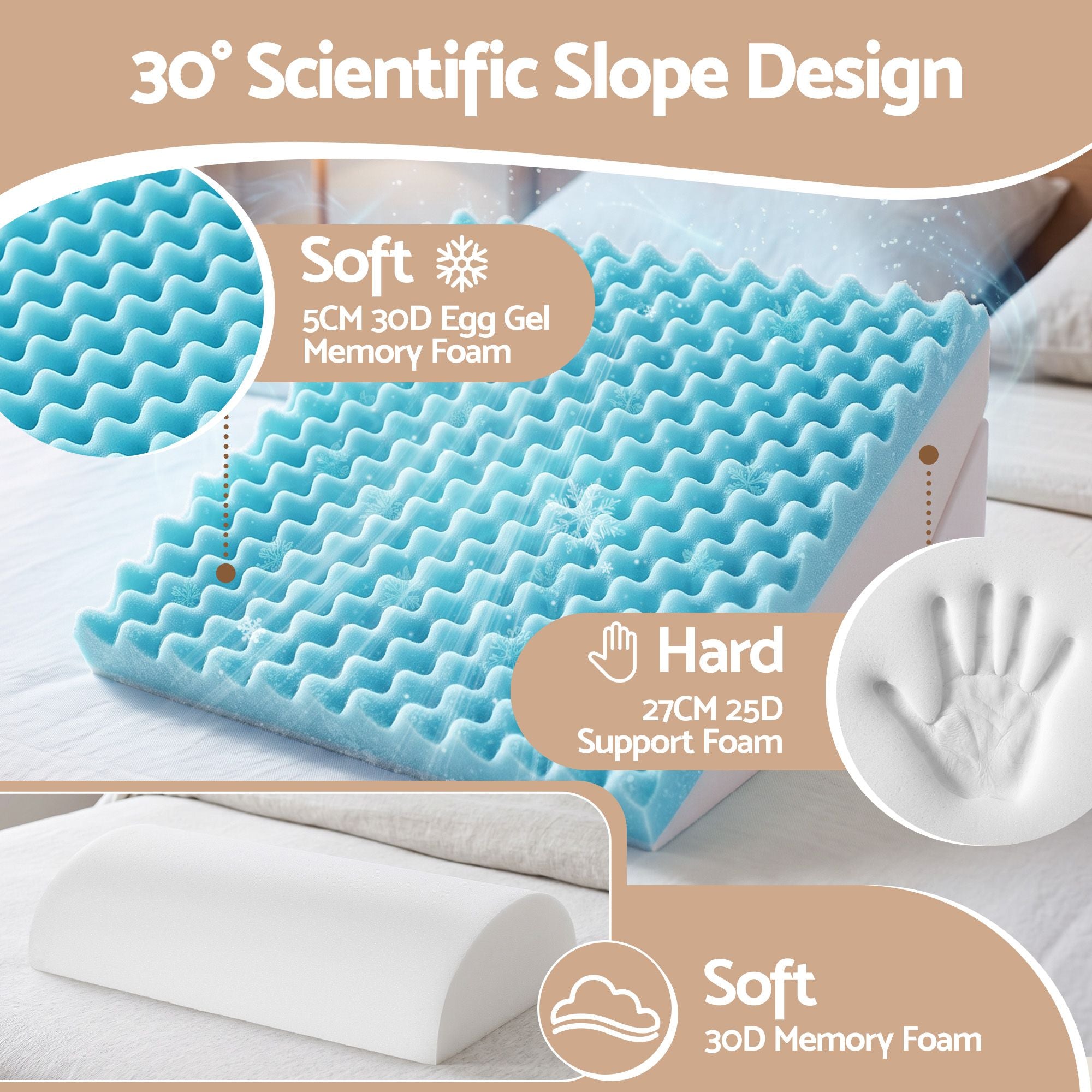 Bed Wedge Pillow for Headboard, Egg Gel Solves Night Sweats, Triangle Pillow for Reading & Sleeping, Adjustable Back & Neck Support, 30D Foam