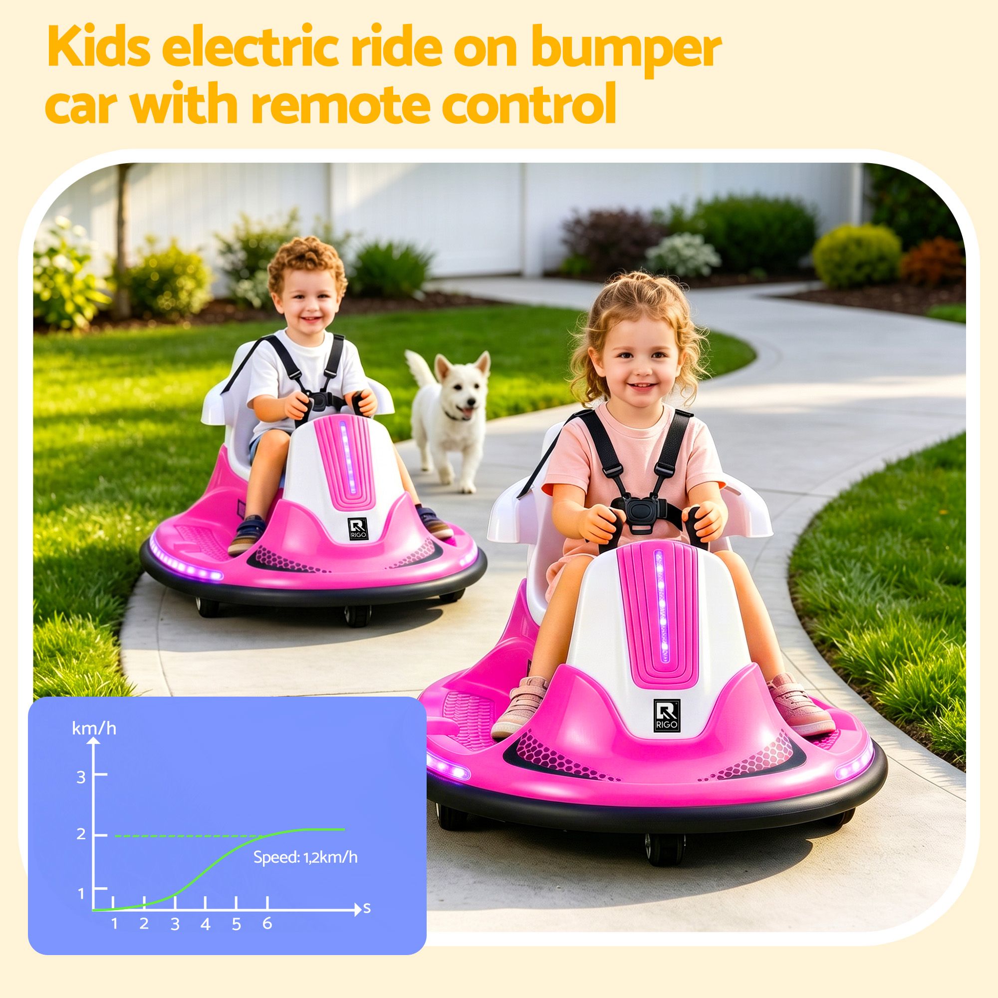 Rigo Ride on Cars Kids Bumper 12V Ride on Toy Toddler Remote Control Pink