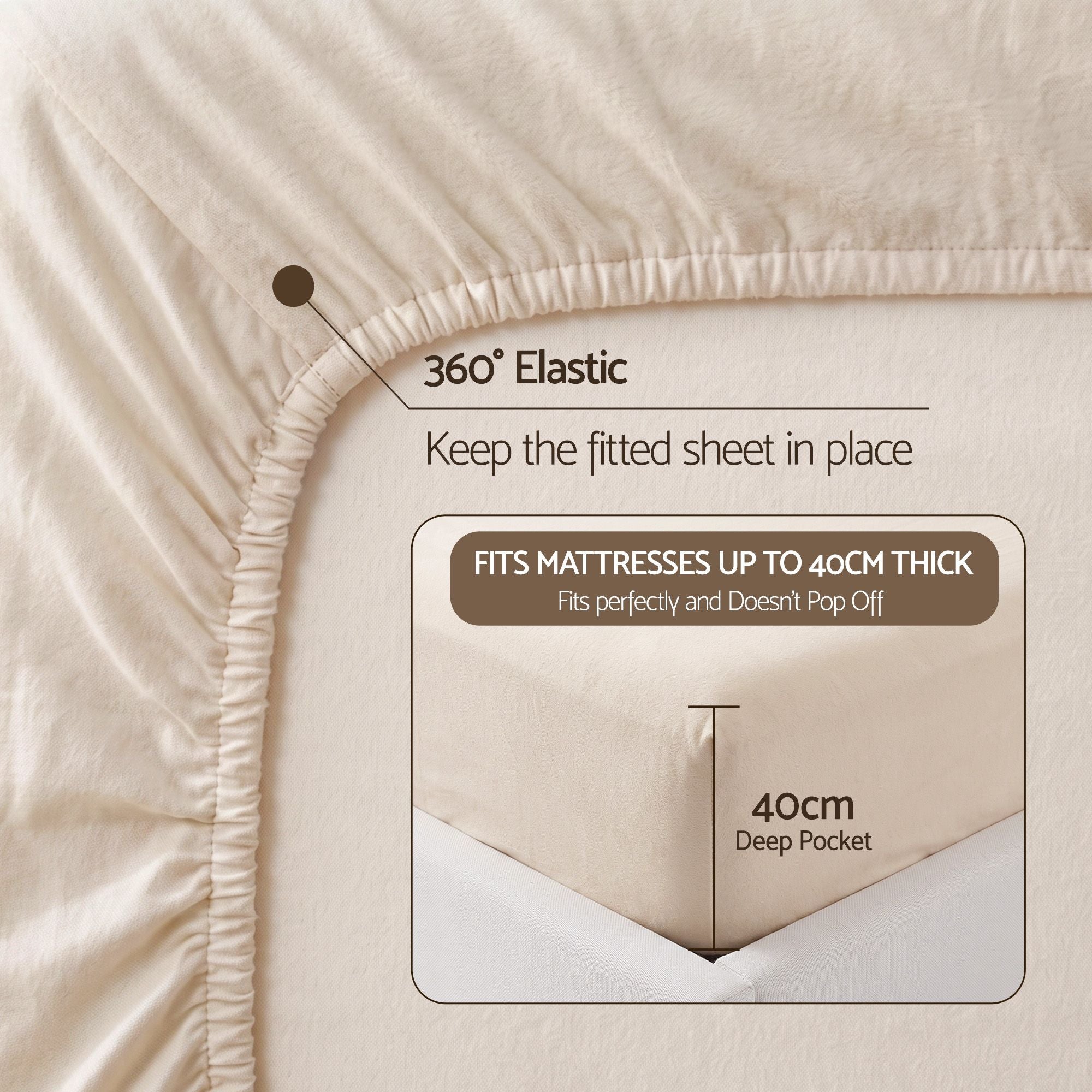 Single Sheet Set 150 GSM Anti-pilling Micro Flannel, Fast Drying Lightweight 4 Piece, 40CM Deep Pocket Fits Thick Mattress, Cream White