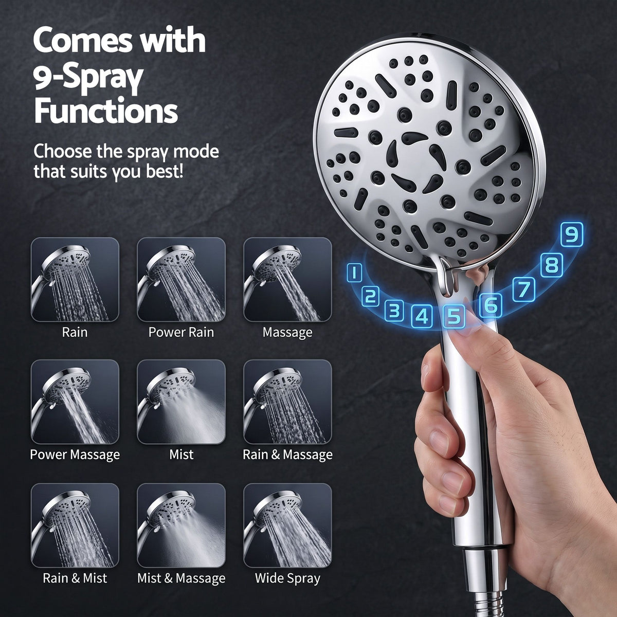 High-Pressure 12" Rainfall Shower Head with 9-Setting Handheld Wand, Gear-Lock Anti-Sag Arm & Drill-Free Bracket
