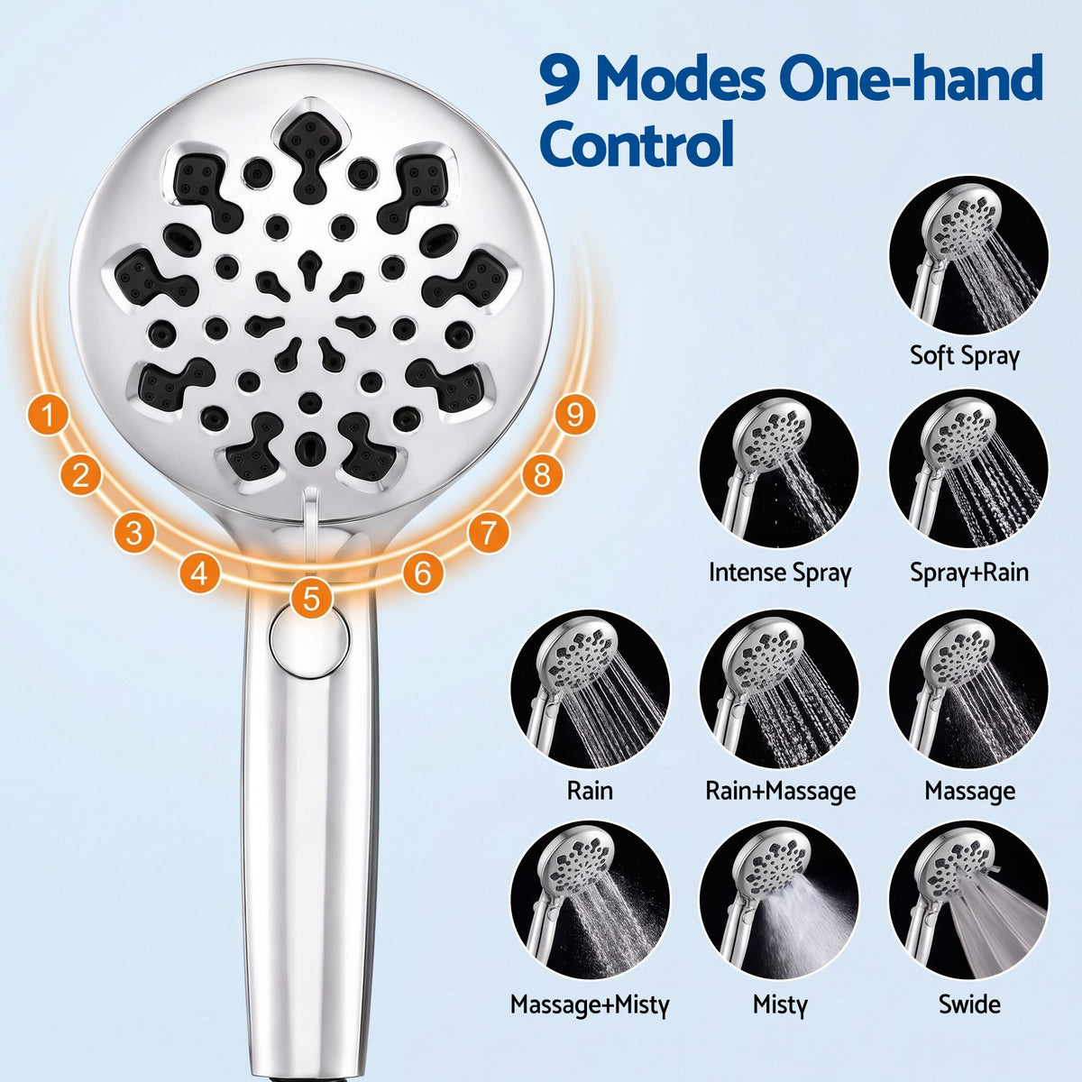 High Pressure Shower Head 9 Settings with One-Hand Control & Anti-Clog TPR Nozzles, 4.7in Face Removes Chlorine
