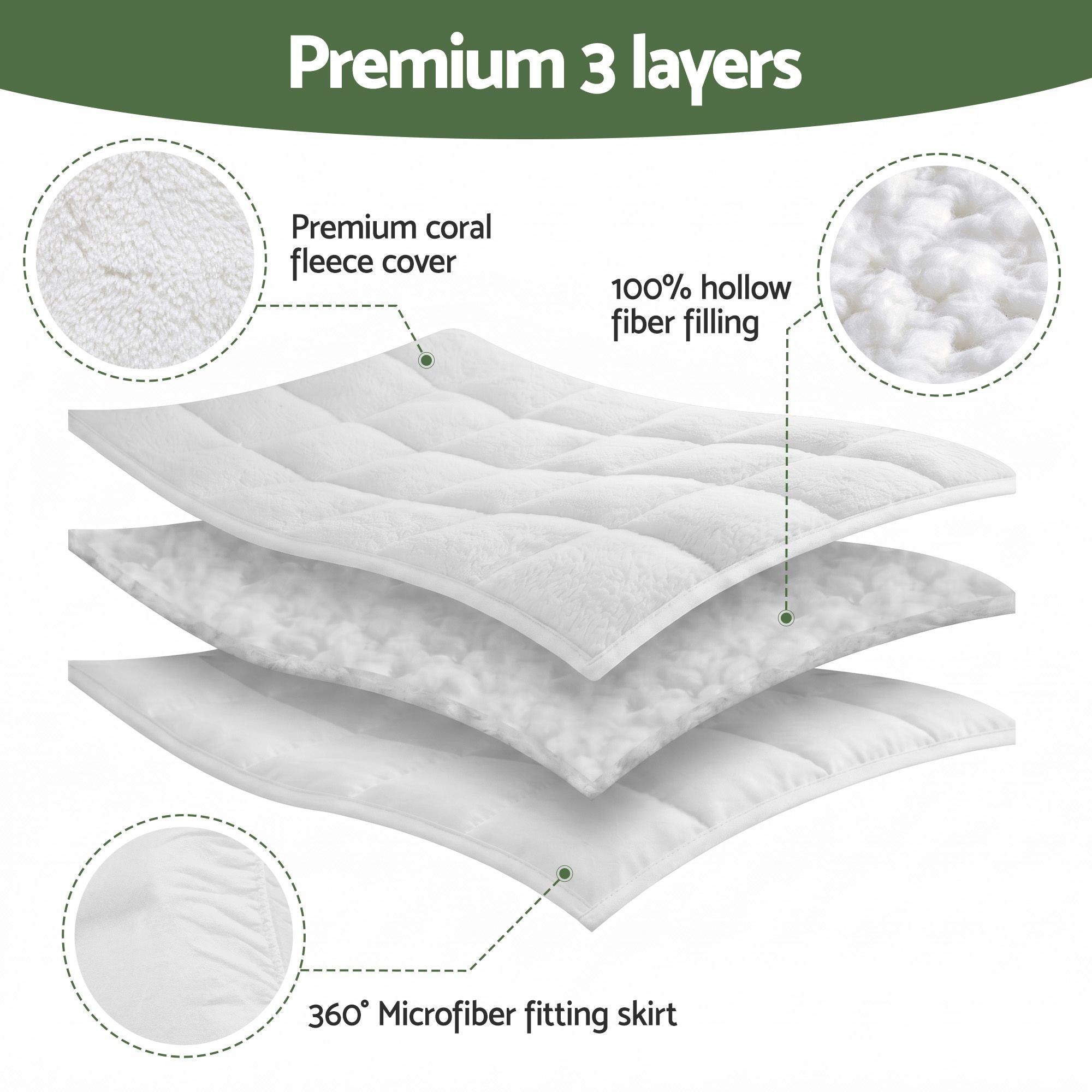 King Mattress Topper 5cm Coral Fleece