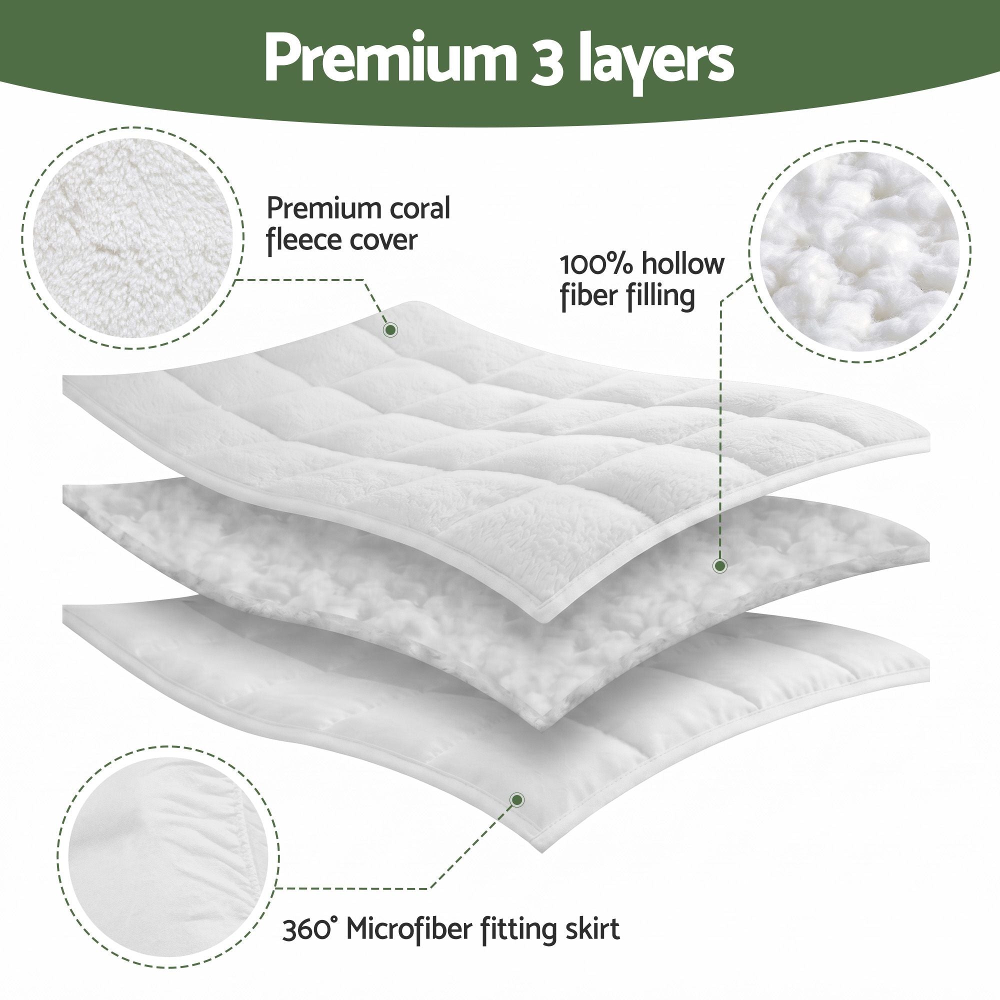 King Single Mattress Topper 5cm Coral Fleece
