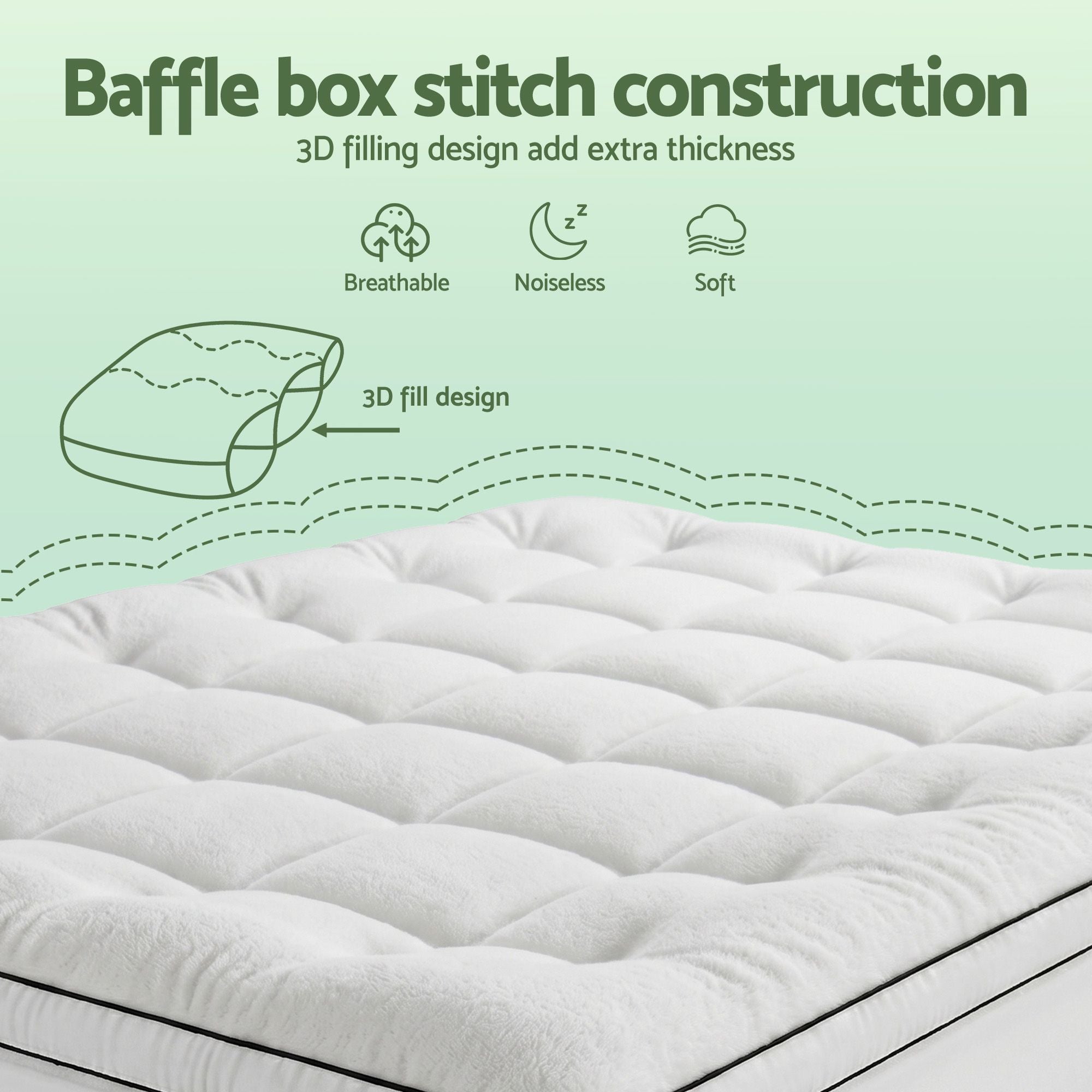 Queen Mattress Topper 5cm Coral Fleece