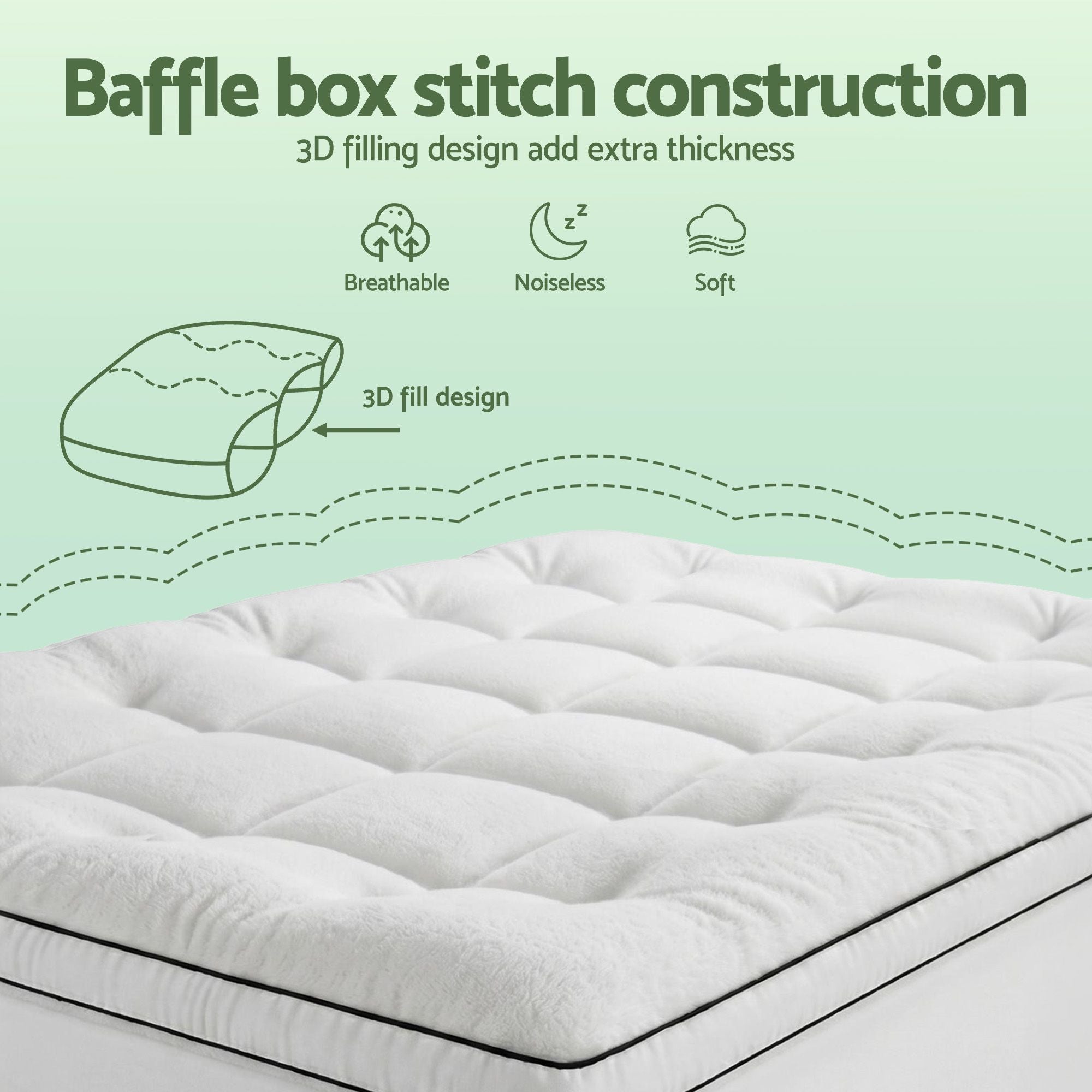 Single Mattress Topper 5cm Coral Fleece