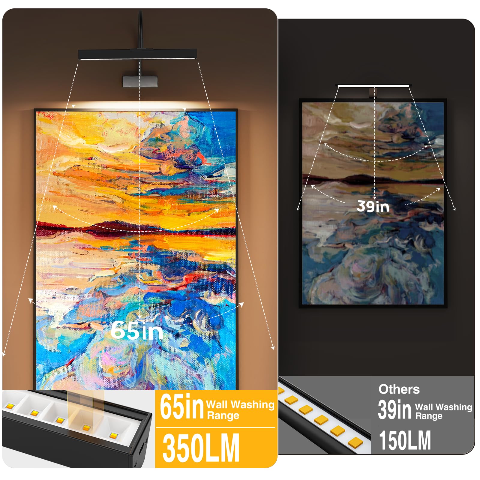 16 Inch Wireless Picture Frame Light with Remote, 3 CCT Dimmable Timer - Black