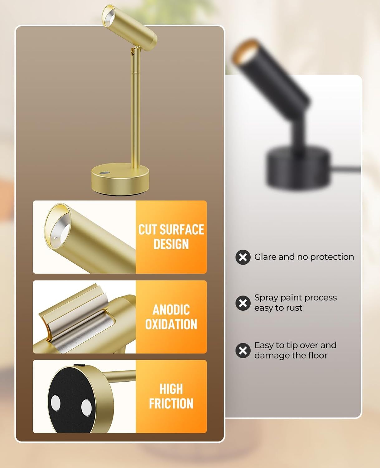 Battery Operated Dimmable Picture Wall Light with Remote Control for Art and Gallery - Gold