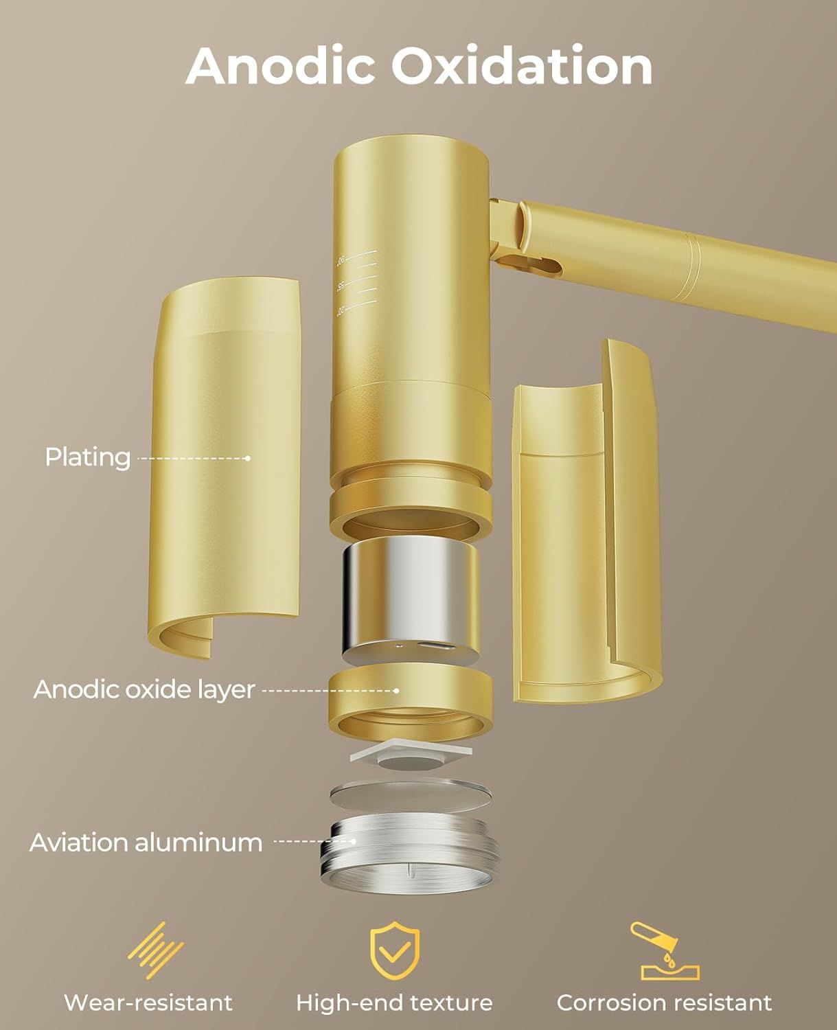 Dimmable Battery Operated Picture Light with Remote for Wall Art and Paintings - Gold