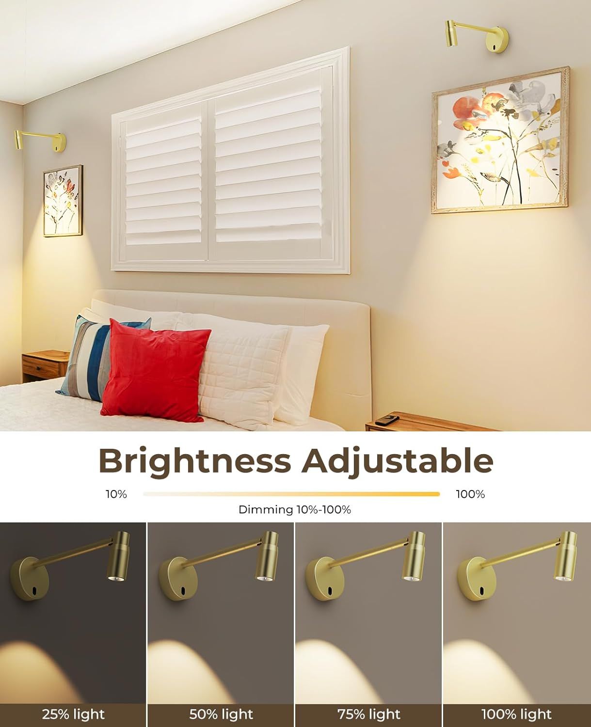 Dimmable Battery Operated Picture Light with Remote for Wall Art and Paintings - Gold