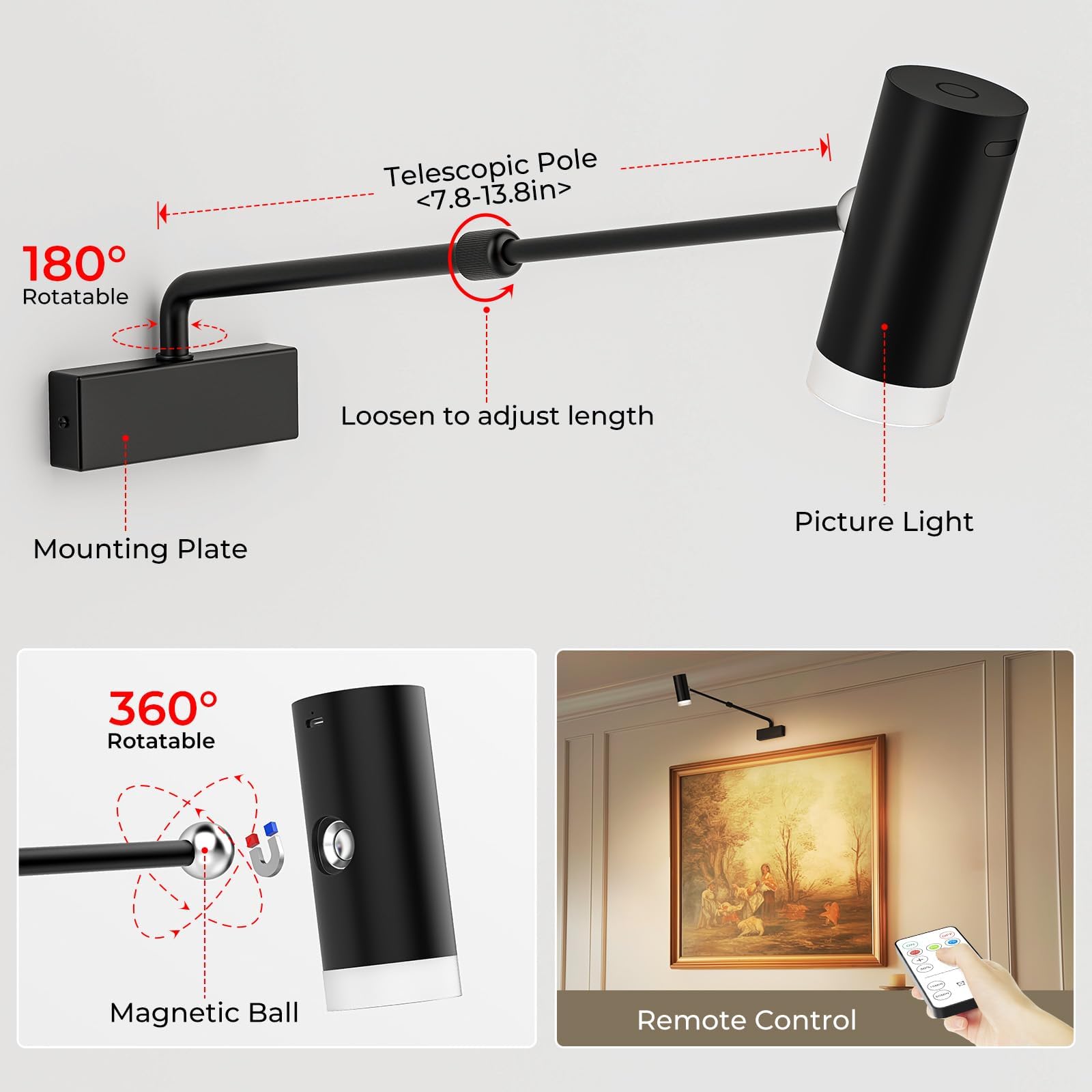 Rechargeable Adjustable Picture Light with Remote, 4000mAh Dimmable LED Art Wall Sconce - White