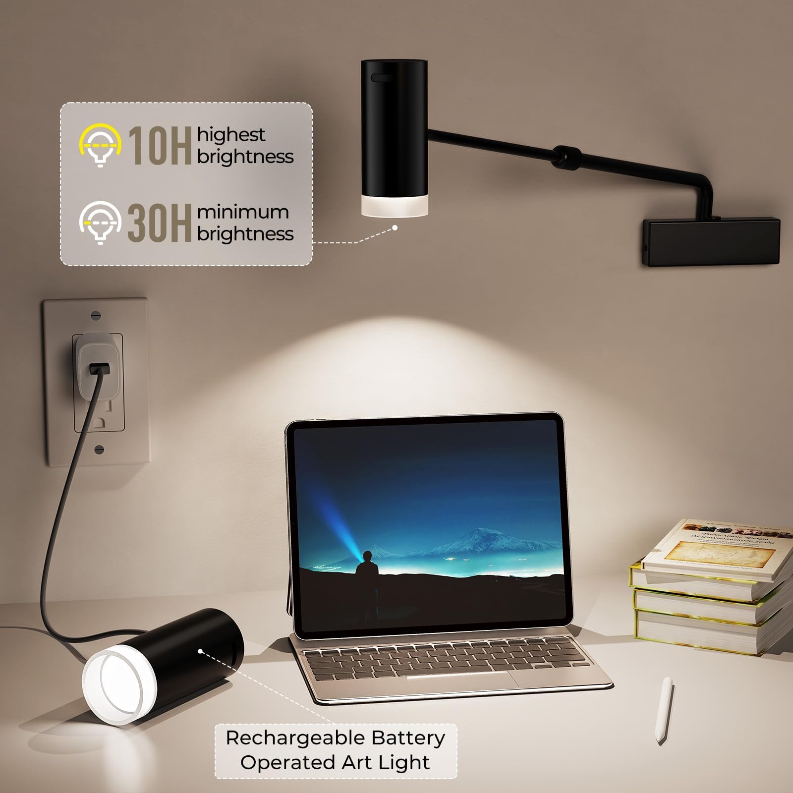 Rechargeable Adjustable Picture Light with Remote, 4000mAh Dimmable LED Art Wall Sconce - White