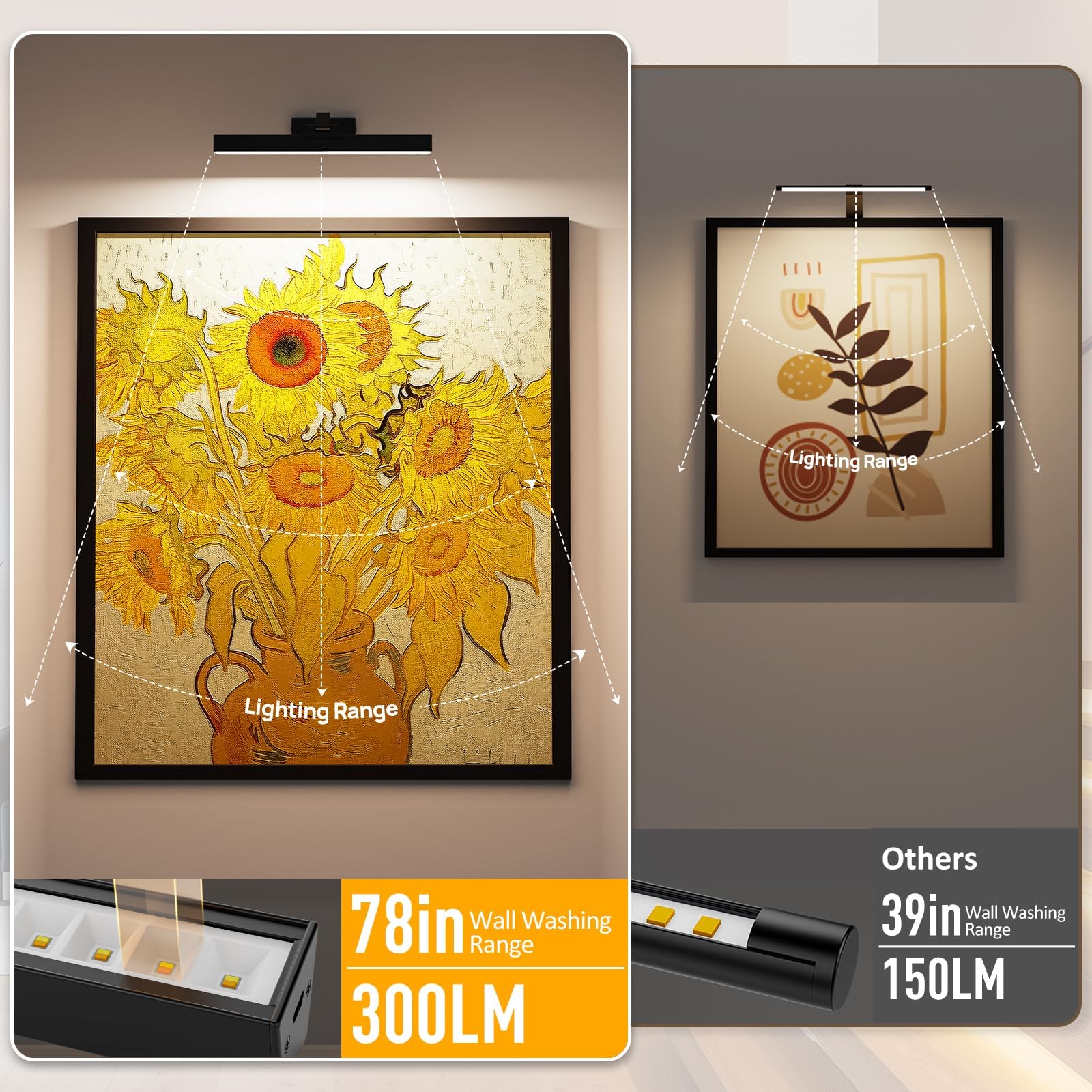 16in Battery Operated Dimmable Picture Light with Remote Control for Wall Art - Black