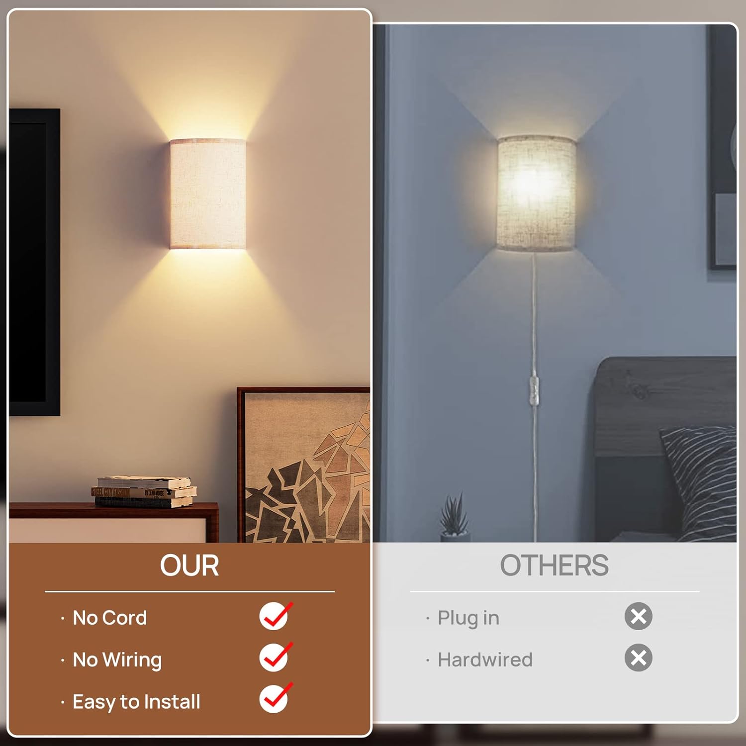 Battery Operated RGB Wall Lights 2 Pack with Remote Control, Rustic Boho Linen Shade Wall Sconces - Multicolor