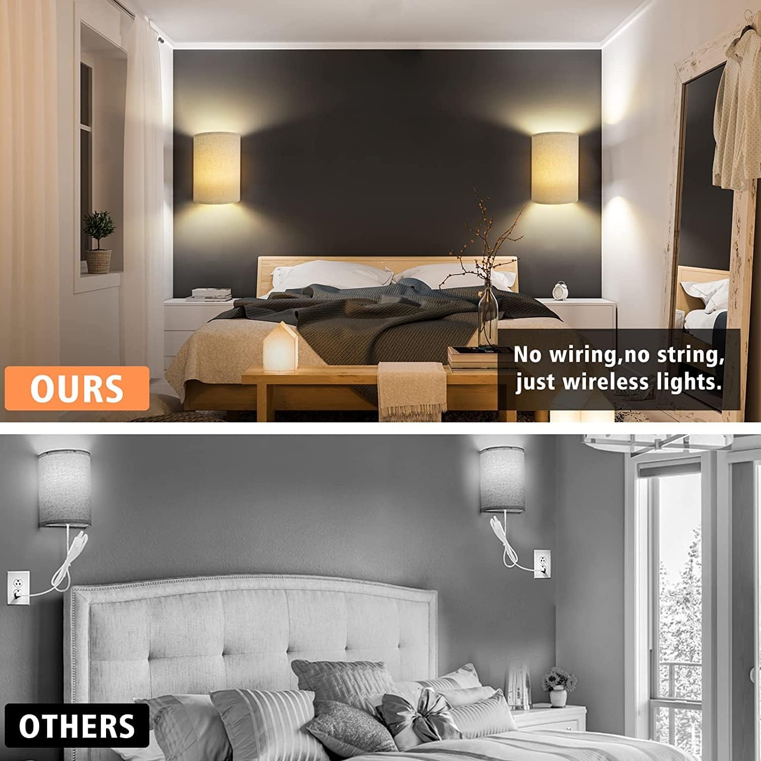 Wireless Battery Operated LED Wall Lights with Remote, 12 Colors + Day White Dimmable Fabric Shade Wall Lamp - Beige