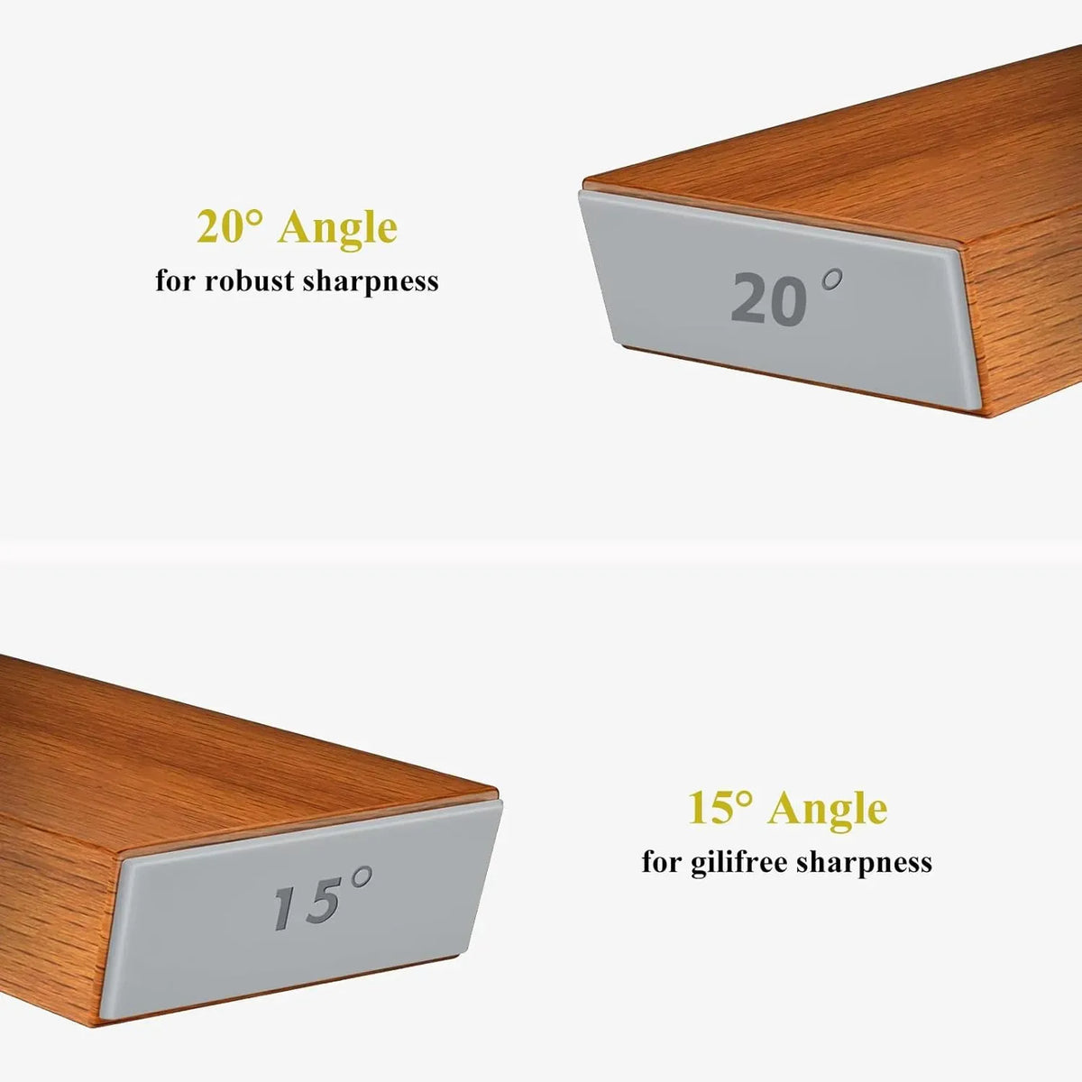 Rolling Knife Sharpener with 15° & 20° Angles for Kitchen Knives - Brown