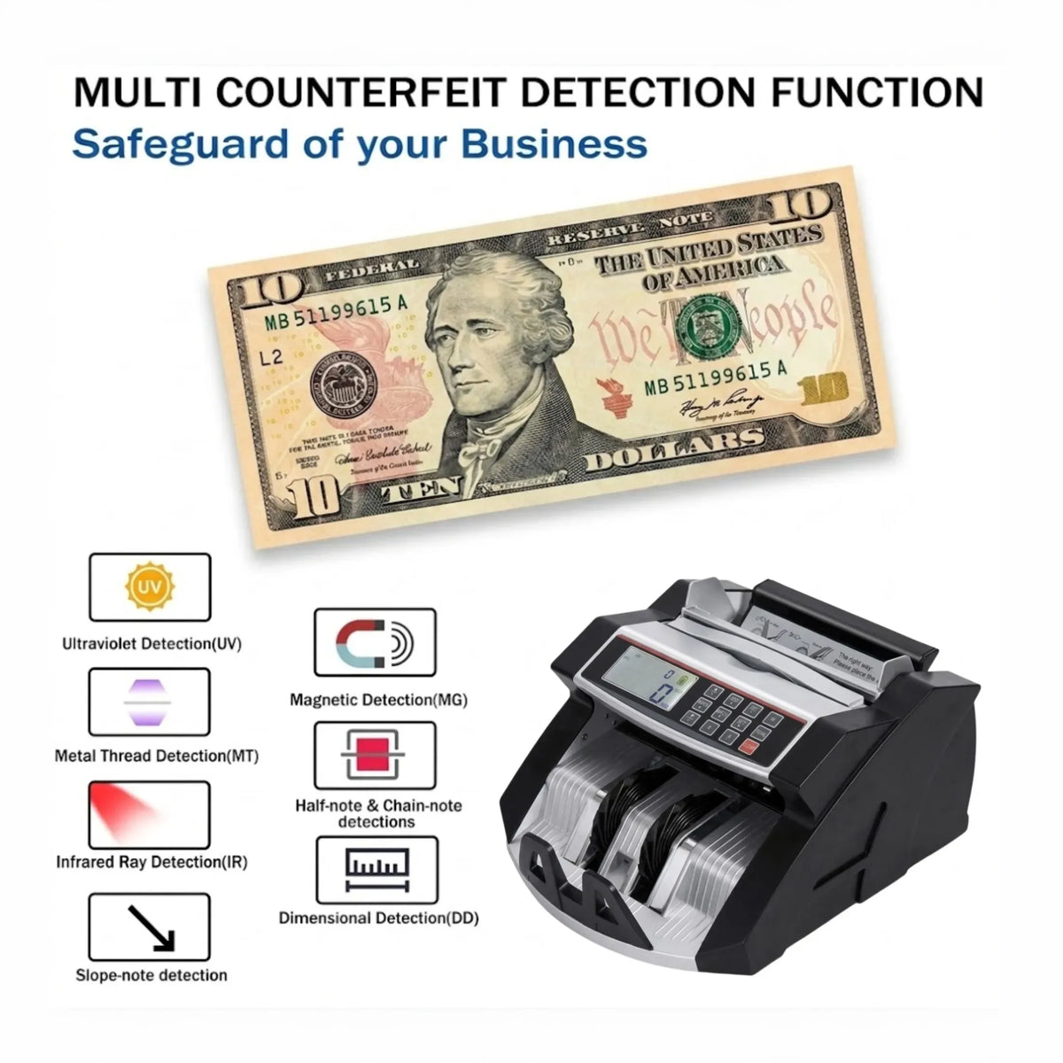 Money Counting Machine with UV Counterfeit Detection and Bill Counter - Black