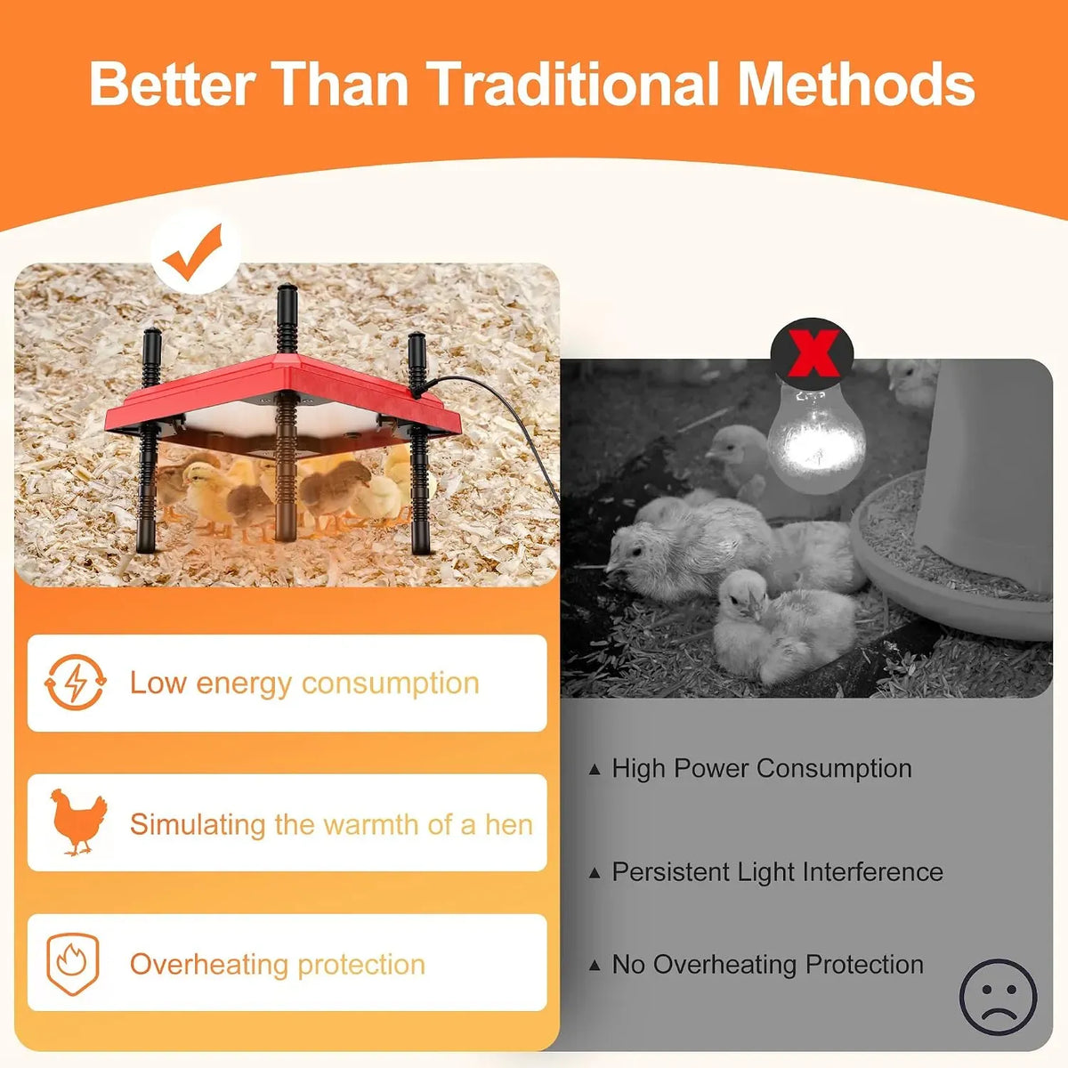 Chick Brooder Heating Plate Adjustable Height Chicken Heater - Red