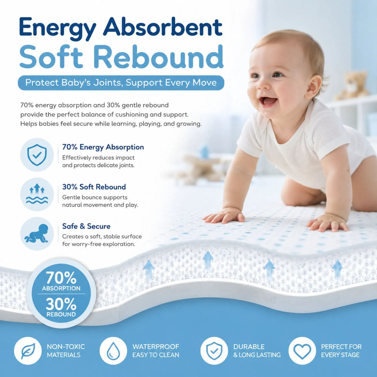 Baby Play Mat 200x300cm Thick Foam Crawling Mat for Infants - Grey