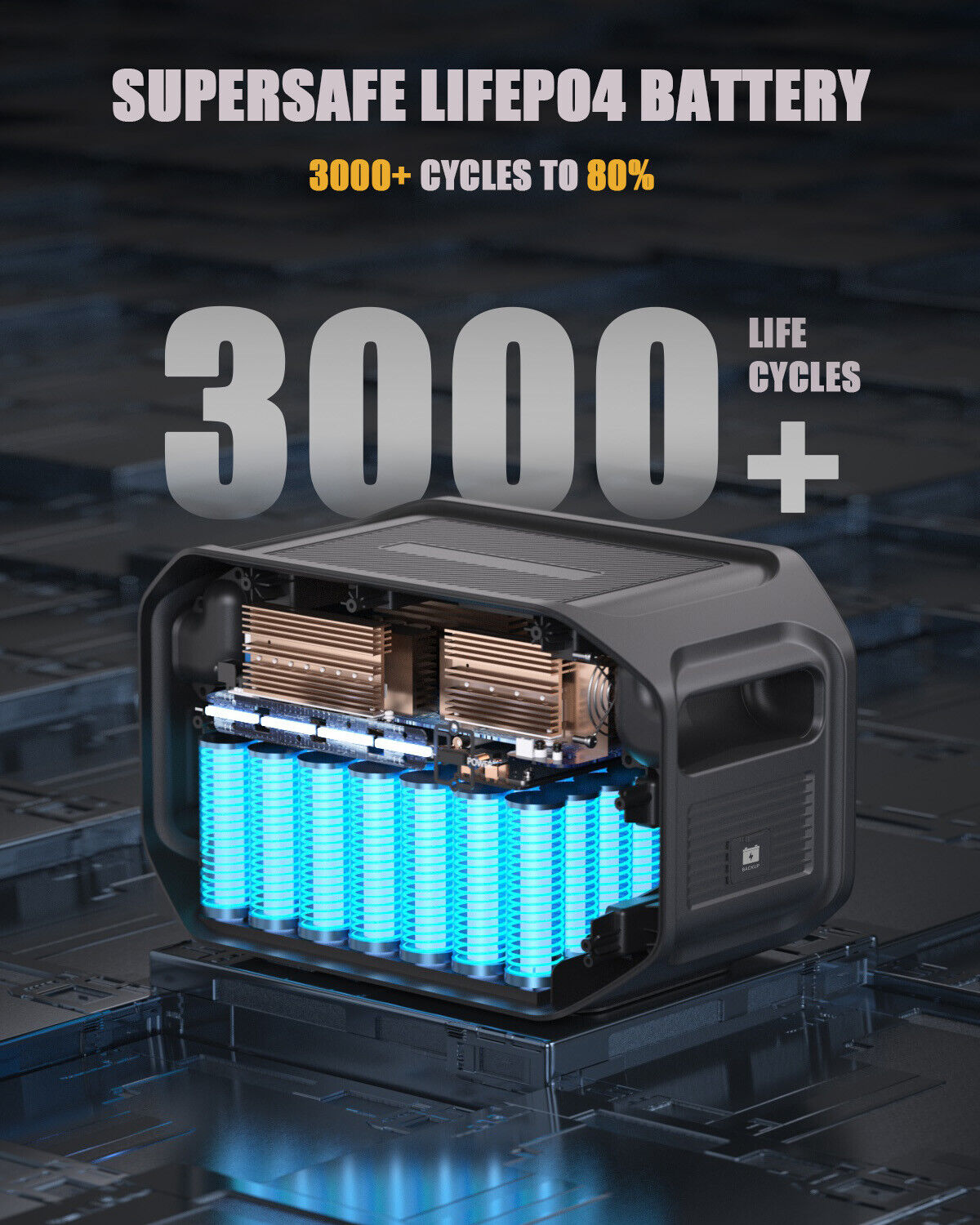 1500 Expansion Battery 1548Wh 10A AC/DC LiFePO4 Compatible with FlashSpeed Power Station