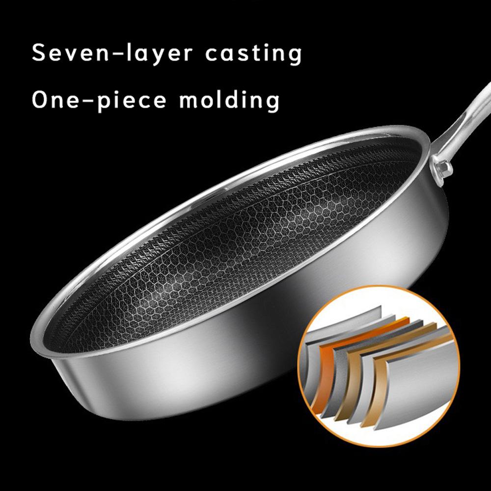 28cm Stainless Steel Honeycomb Non-Stick Frying Pan - Silver