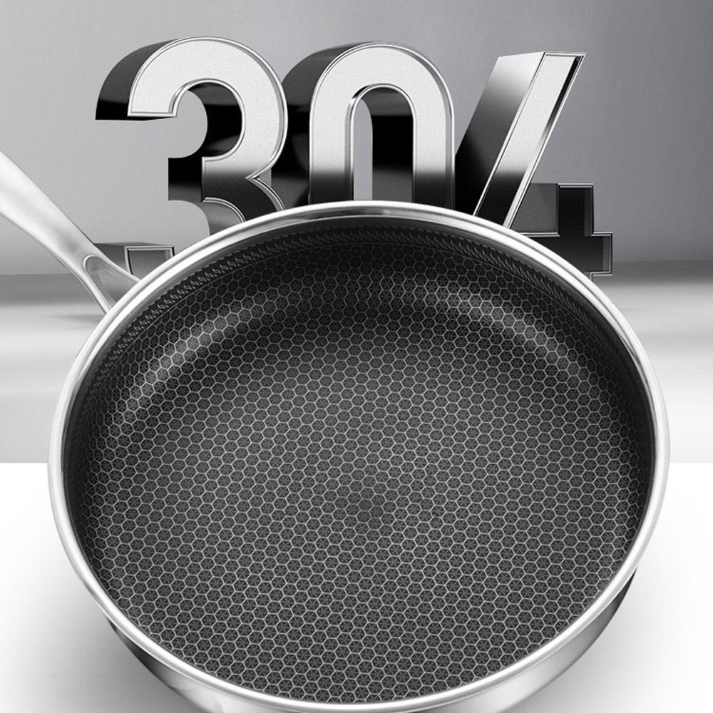 28cm Stainless Steel Honeycomb Non-Stick Frying Pan - Silver