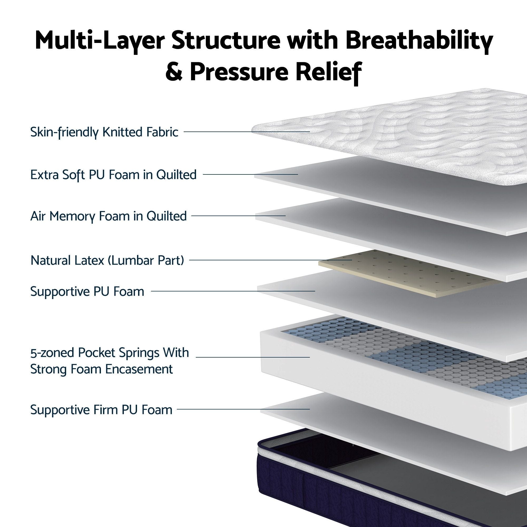 Double Mattress , 30cm Medium Firm Hybrid Mattress with Latex Lumbar Support for Back Pain Relief , Pocket Spring Mattress Double Size in a Box