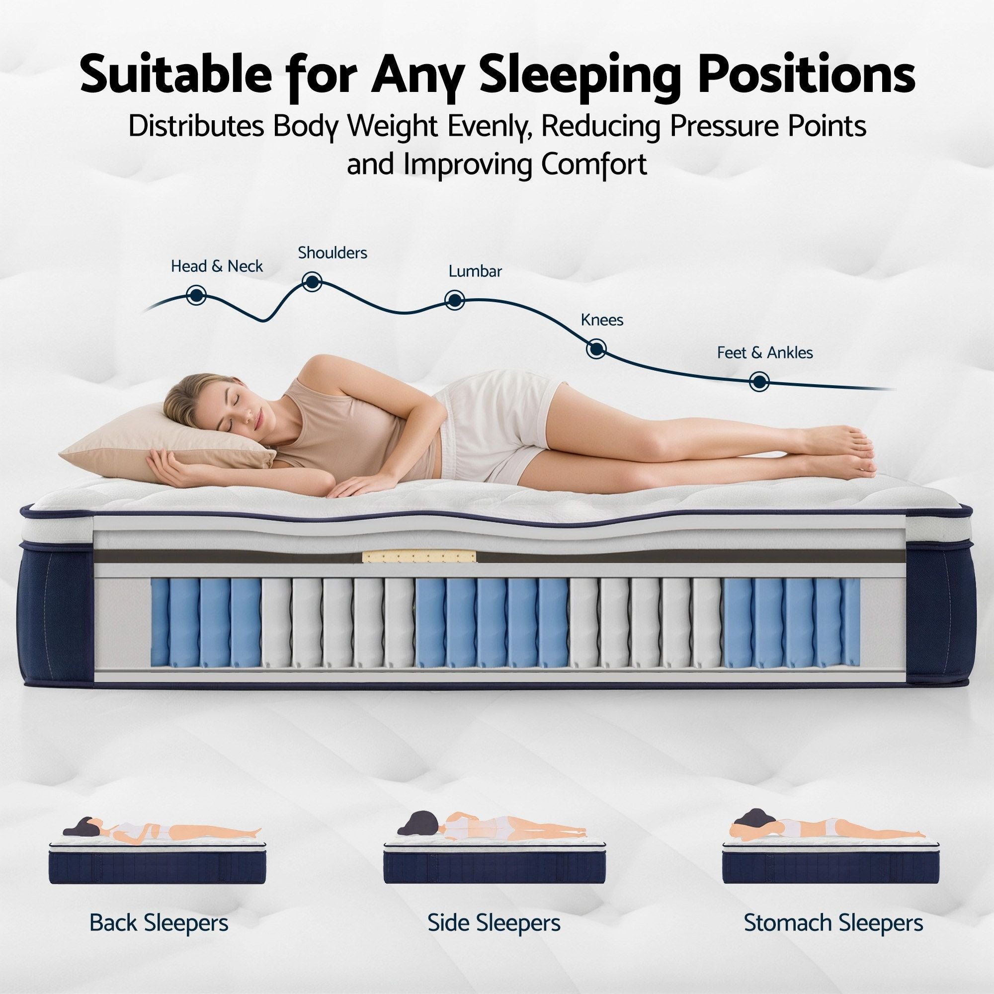 Single Mattress , 30cm Medium Firm Hybrid Mattress with Latex Lumbar Support for Back Pain Relief , Pocket Spring Mattress Single Size in a Box