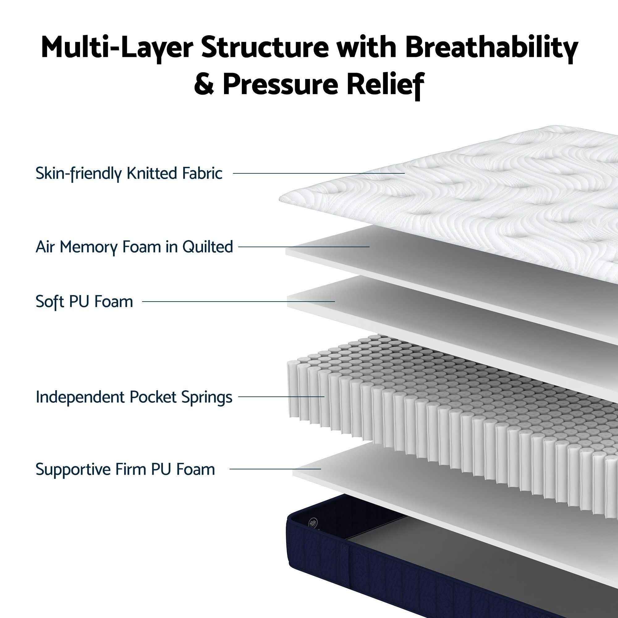 King Single Mattress, 26cm Orthopedic Firm Mattress for Back Pain Relief, Pocket Spring Hybrid Mattress King Single Size for Home & Rental