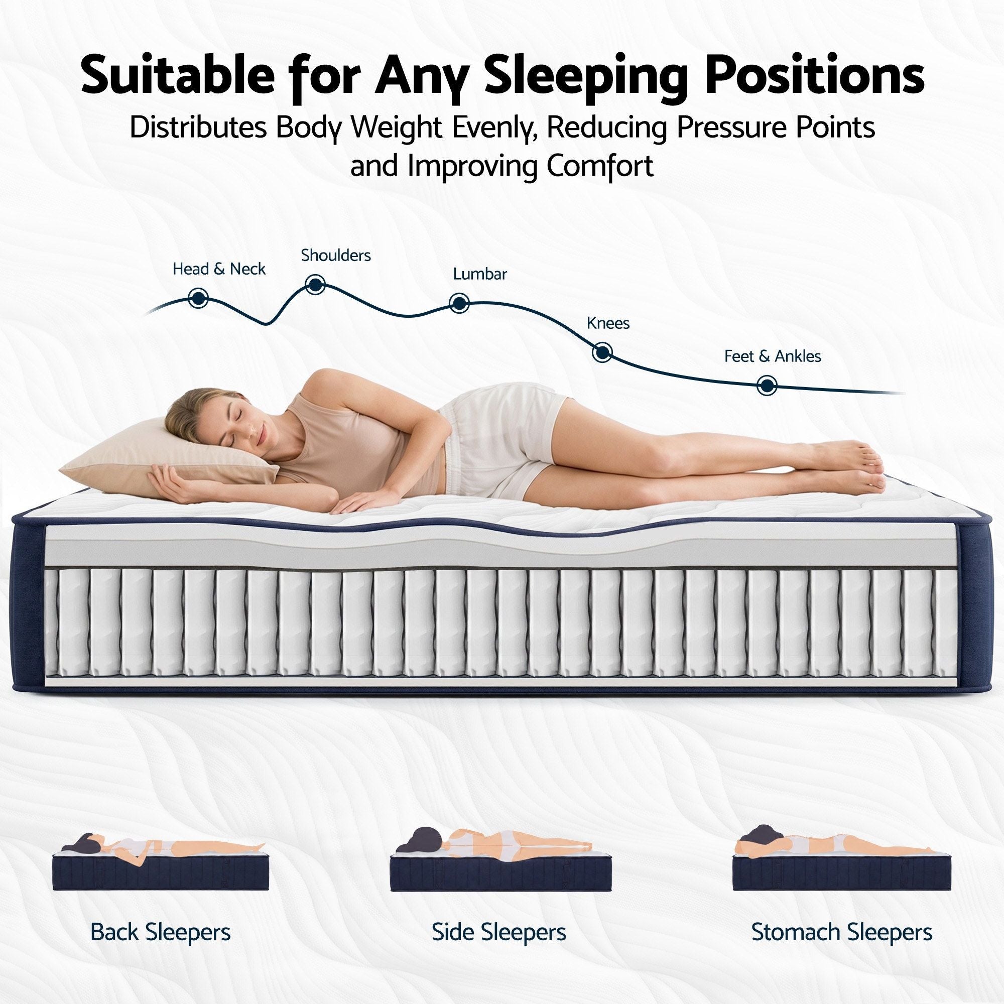 Single Mattress, 26cm Orthopedic Firm Mattress for Back Pain Relief, Pocket Spring Hybrid Mattress King Size for Home & Rental