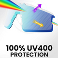Hawk II Polarized Sports Sunglasses for Men Women, TAC 100% UV400 Protection TR90 Frame Cycling Sunglasses, Baseball Running Fishing Golf Glasses-Blue Frame+revo Blue Cat.3,Adult