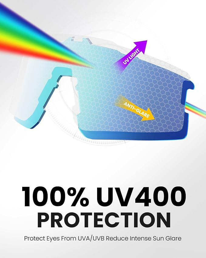 Hawk II Polarized Sports Sunglasses for Men Women, TAC 100% UV400 Protection TR90 Frame Cycling Sunglasses, Baseball Running Fishing Golf Glasses-Blue Frame+revo Blue Cat.3,Adult