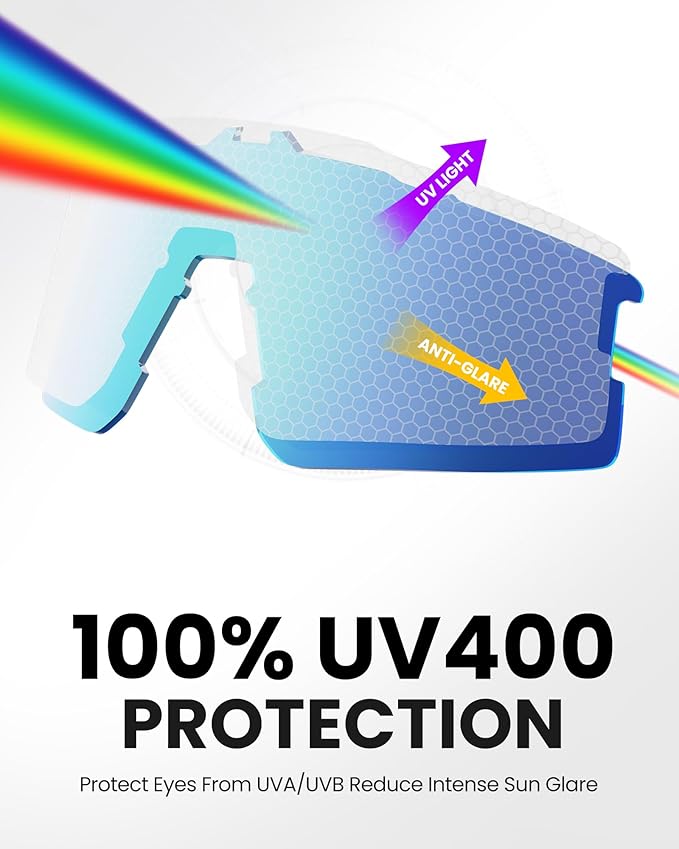 Hawk II Polarized Sports Sunglasses for Men Women, TAC 100% UV400 Protection TR90 Frame Cycling Sunglasses, Baseball Running Fishing Golf Glasses-White Frame+revo Blue Cat.3