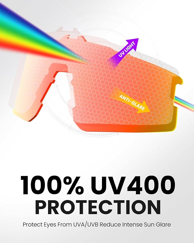 Hawk II Polarized Sports Sunglasses for Men Women, TAC 100% UV400 Protection TR90 Frame Cycling Sunglasses, Baseball Running Fishing Golf Glasses-White Frame+revo Red Cat.3,Adult