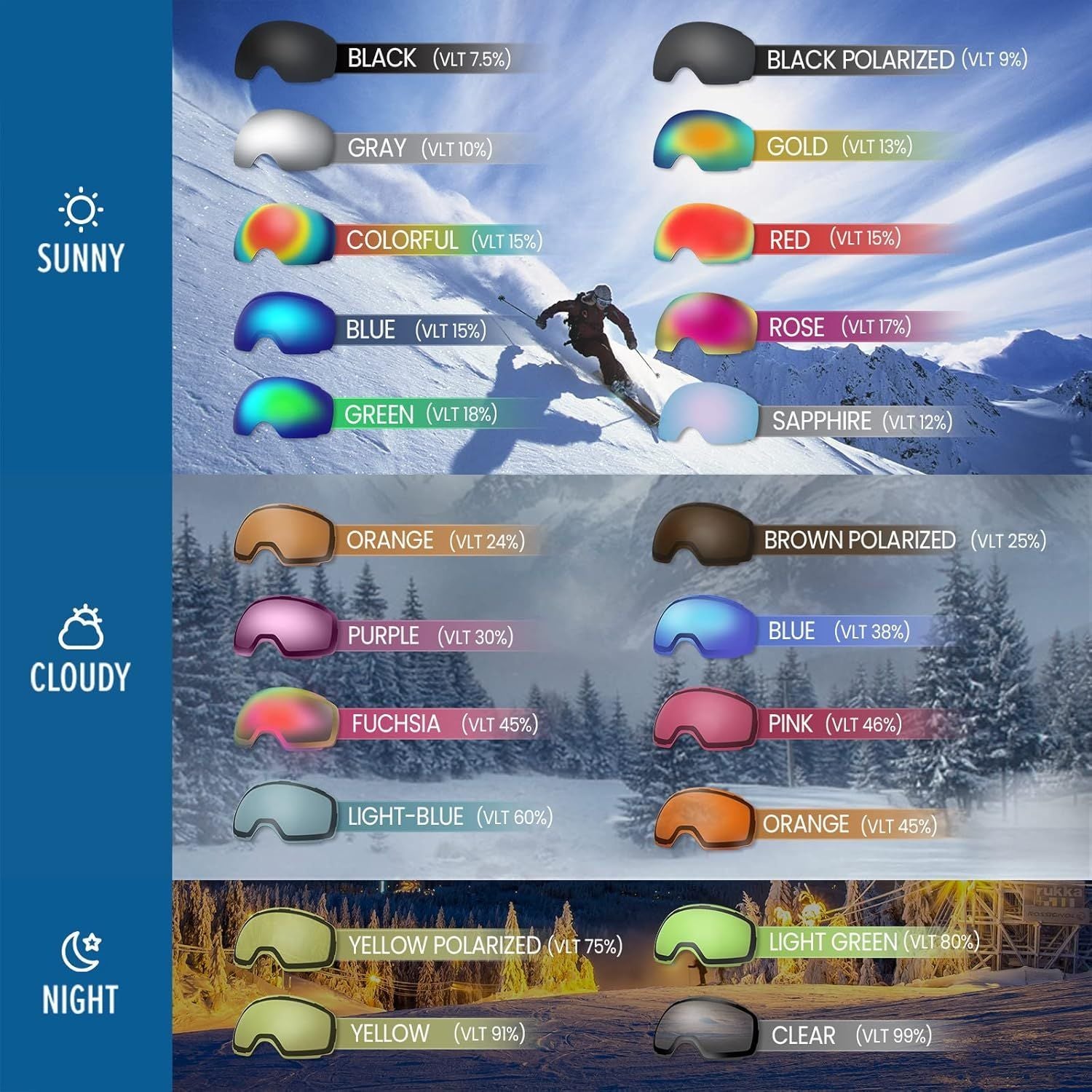 Ski Goggles PRO - Frameless, Interchangeable Lens 100% UV400 Protection Snow Goggles for Men & Women-OM-2