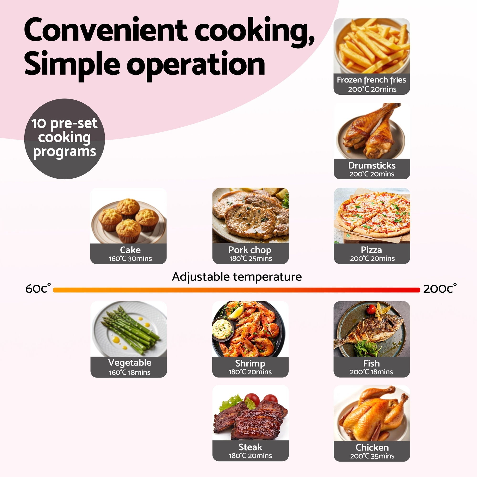 Air Fryer 9L Dual Zone Fryers 2600W Pink - Appliances > Kitchen Appliances > Air Fryers - Rivercity House & Home Co. (ABN 18 642 972 209) - Affordable Modern Furniture Australia