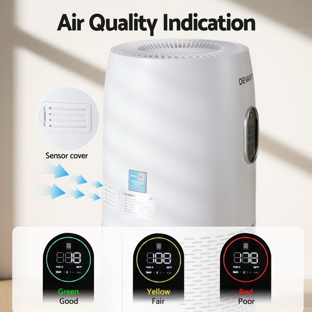 Air Purifier 4 - Layer HEPA Filter White - Appliances > Aroma Diffusers & Humidifiers > Purifiers - Rivercity House & Home Co. (ABN 18 642 972 209) - Affordable Modern Furniture Australia