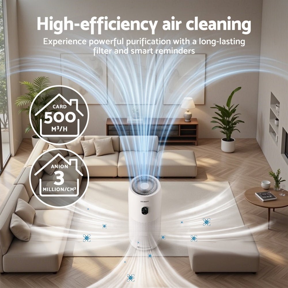 Air Purifier 4 - Layer HEPA Filter White - Appliances > Aroma Diffusers & Humidifiers > Purifiers - Rivercity House & Home Co. (ABN 18 642 972 209) - Affordable Modern Furniture Australia