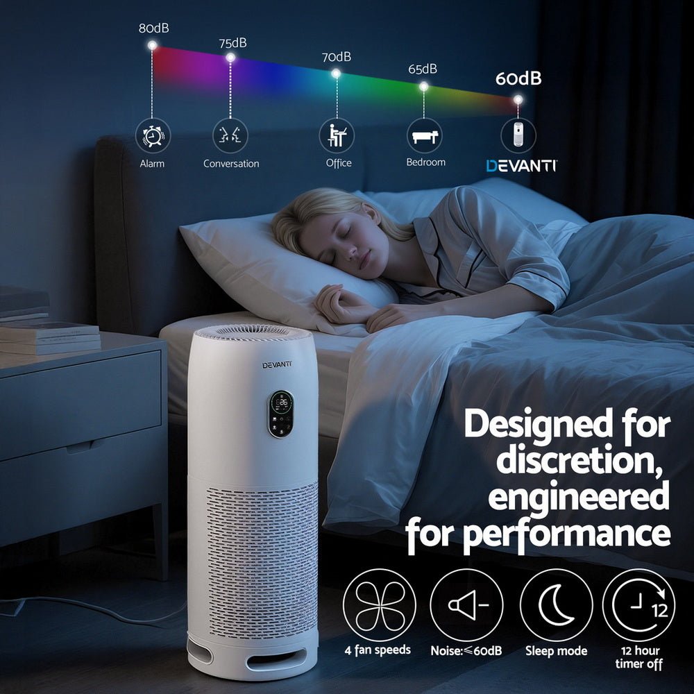 Air Purifier 4 - Layer HEPA Filter White - Appliances > Aroma Diffusers & Humidifiers > Purifiers - Rivercity House & Home Co. (ABN 18 642 972 209) - Affordable Modern Furniture Australia