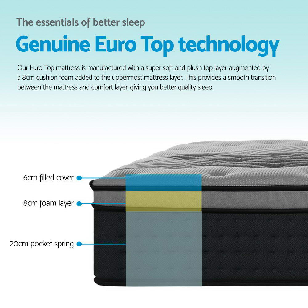 Alanya Euro Top Pocket Spring Mattress 34cm Thick King - Rivercity House & Home Co. (ABN 18 642 972 209) - Affordable Modern Furniture Australia
