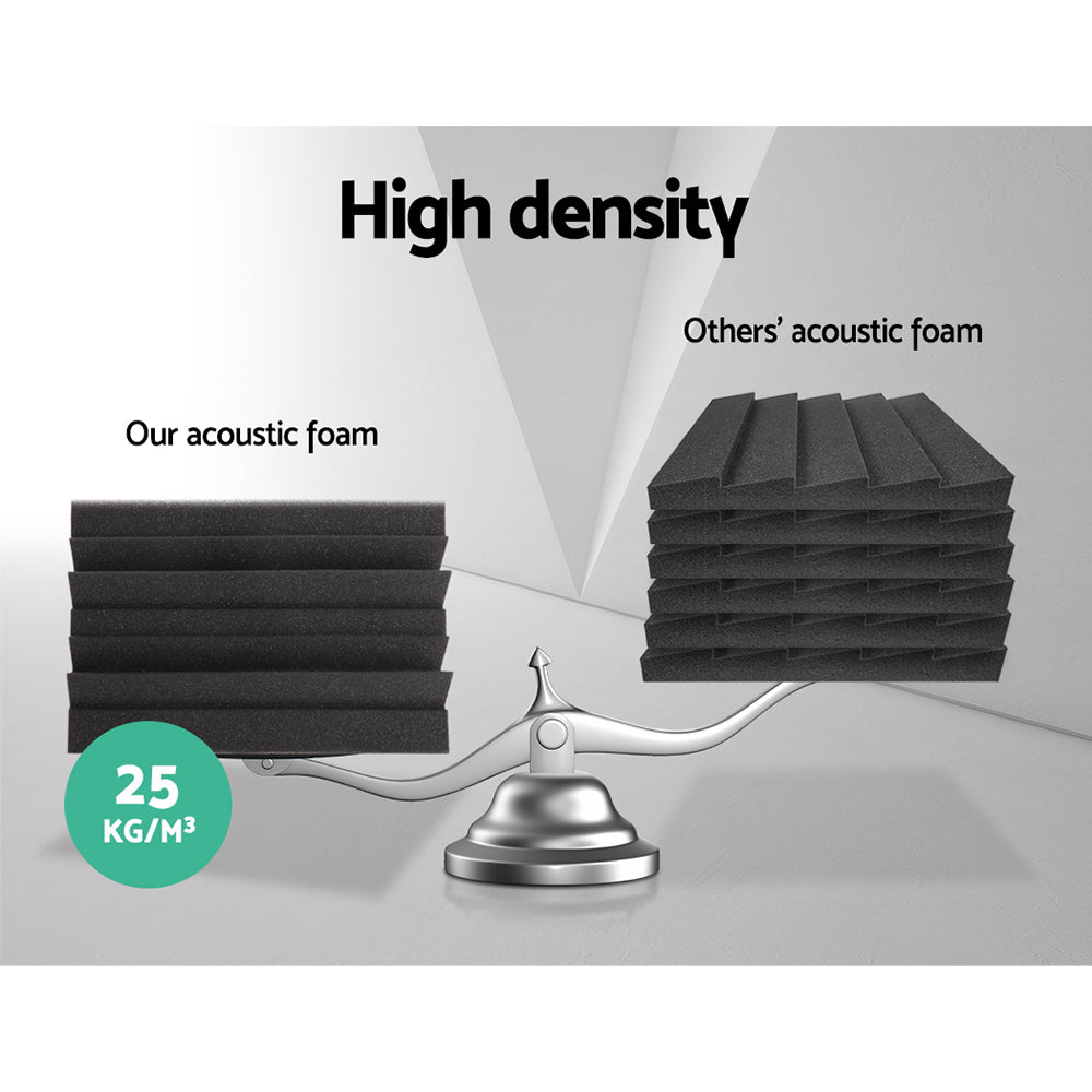 Alpha Acoustic Foam 60pcs Corner Bass Trap Sound Absorption - Audio & Video > Acoustic Foam - Rivercity House & Home Co. (ABN 18 642 972 209) - Affordable Modern Furniture Australia