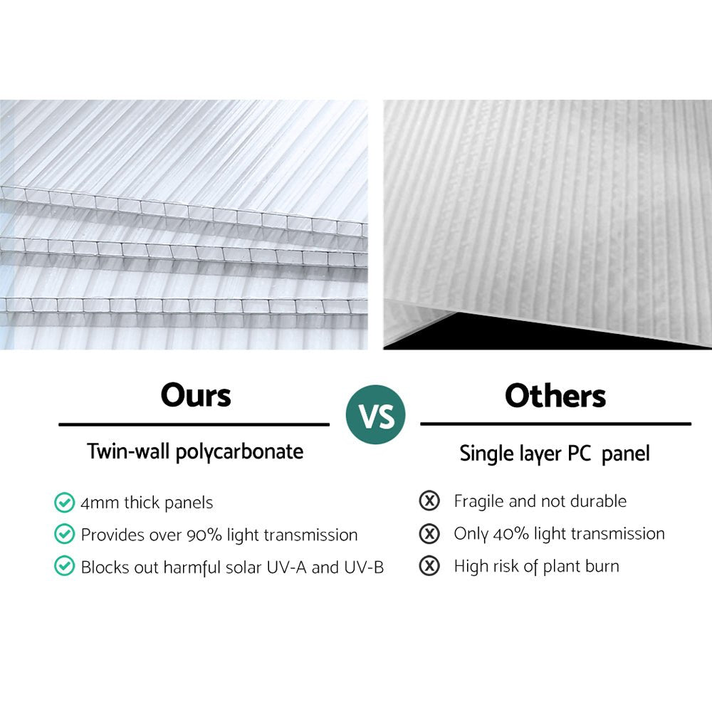 Aluminium Greenhouse Green House Garden Shed Polycarbonate 3.7x2.5M - Home & Garden > Green Houses - Rivercity House & Home Co. (ABN 18 642 972 209) - Affordable Modern Furniture Australia