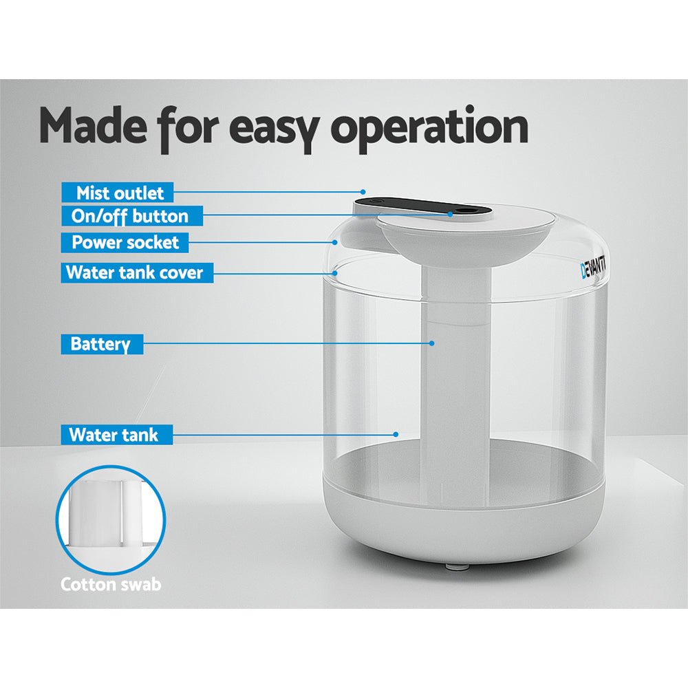 Aroma Diffuser Aromatherapy Humidifier 1L - Appliances > Aroma Diffusers & Humidifiers > Aroma Diffusers - Rivercity House & Home Co. (ABN 18 642 972 209) - Affordable Modern Furniture Australia
