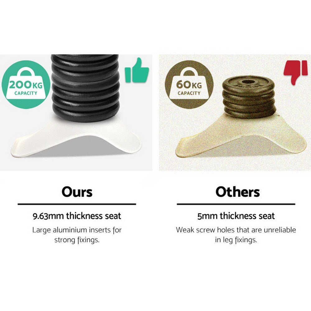 Artiss Dining Chairs Set of 4 Fabric Retro Replica DSW - Furniture > Dining > Kitchen & Dining Chairs - Rivercity House & Home Co. (ABN 18 642 972 209) - Affordable Modern Furniture Australia