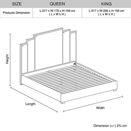 Austin Queen Bed Frame with Turquoise Velvet Upholstery and Stainless Steel Feet - Turquoise - Furniture > Bedroom > Beds & Bed Frames - Rivercity House & Home Co. (ABN 18 642 972 209) - Affordable Modern Furniture Australia