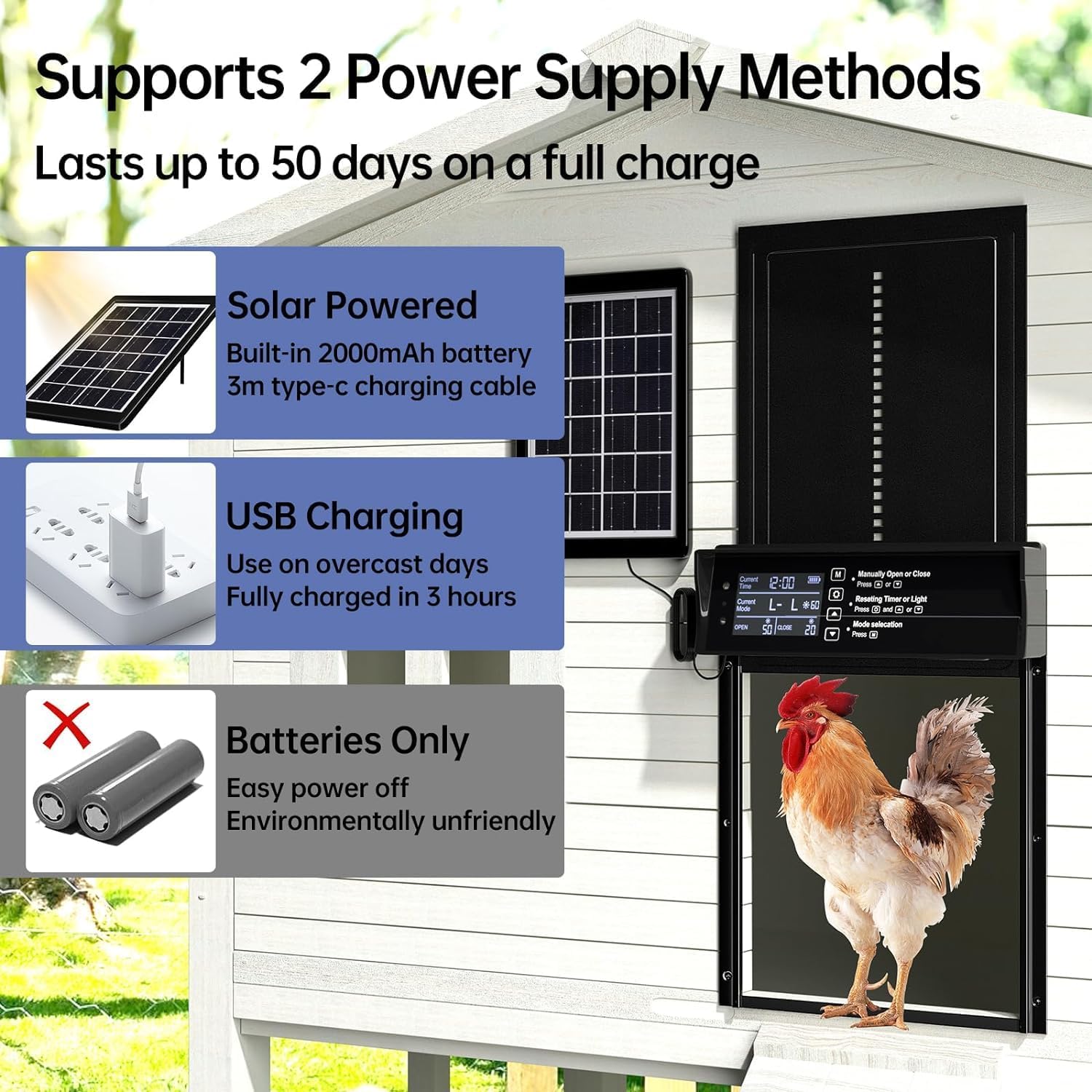 Automatic Solar Powered Chicken Coop Door with 4 Mode Timer, Light Sensor, Anti - Pinch & USB Charging Port - Black - Pet Care > Coops & Hutches > Coop & Hutch Accessories - Rivercity House & Home Co. (ABN 18 642 972 209) - Affordable Modern Furniture Australia