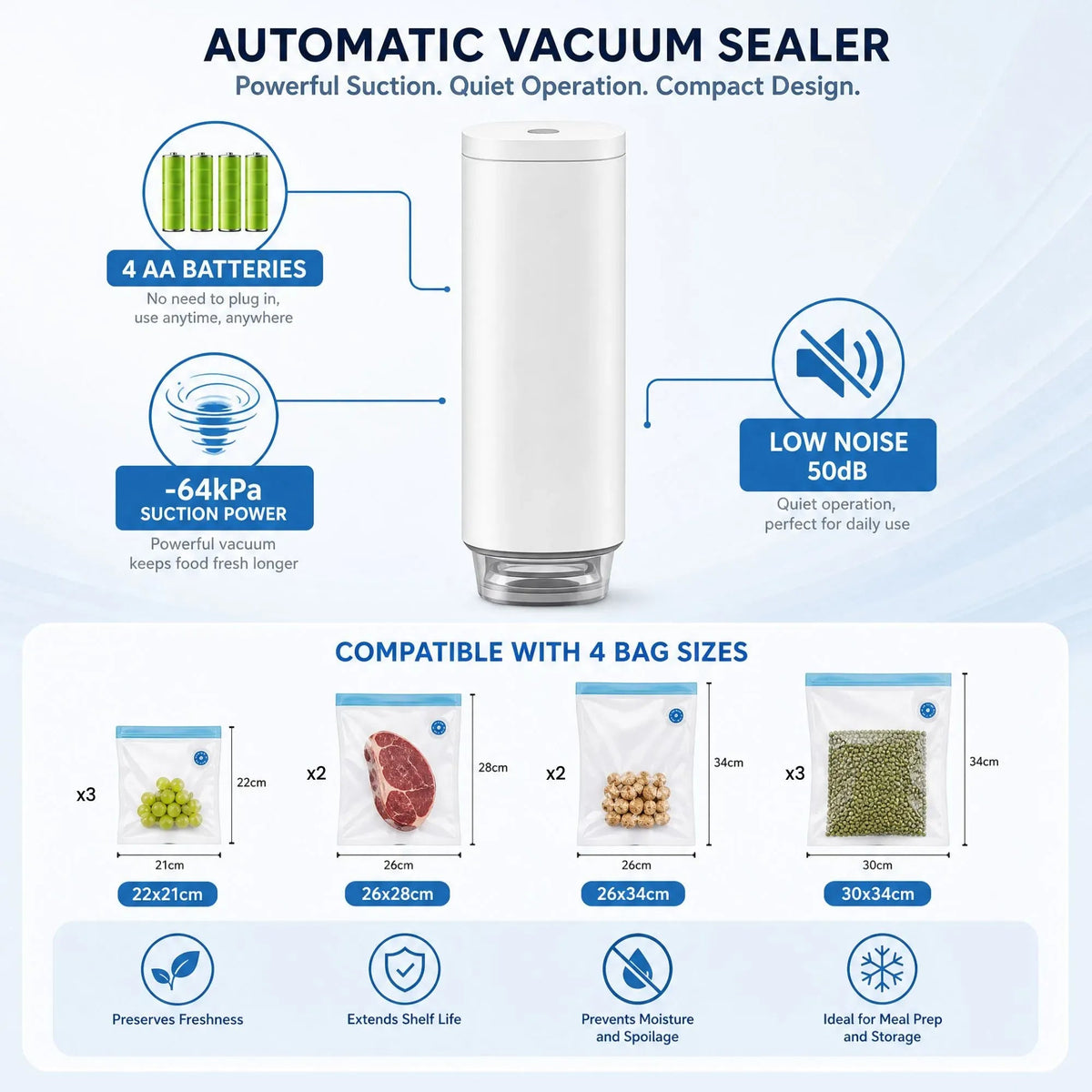 Automatic Vacuum Sealer Kit with 10 Reusable Bags - White - Home & Garden > Kitchenware > Kitchen Knives - Rivercity House & Home Co. (ABN 18 642 972 209) - Affordable Modern Furniture Australia